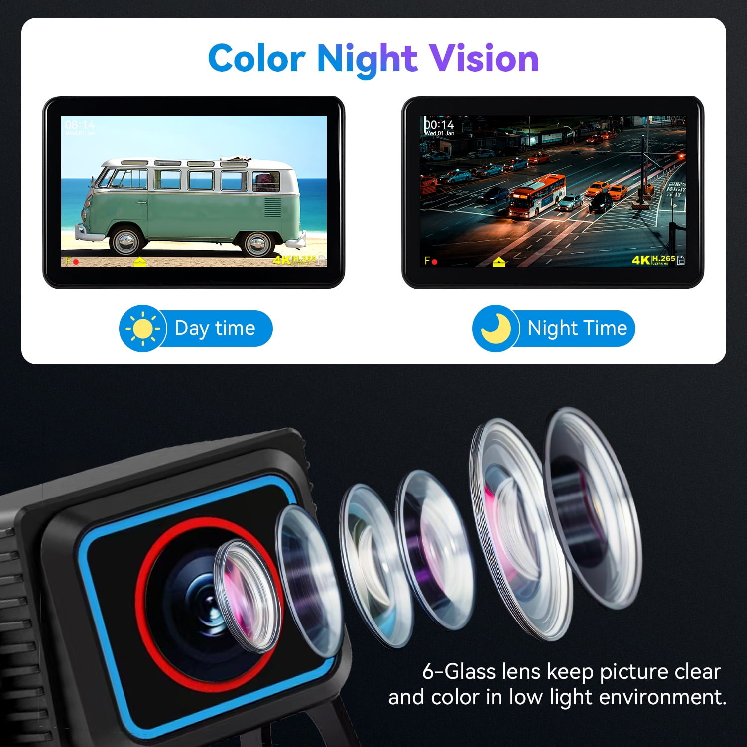 MHCBSR Wired Backup Camera System with 7-inch IPS Touchscreen Monitor and 64GB SD Card (Dual 1080P Cameras) b3auc