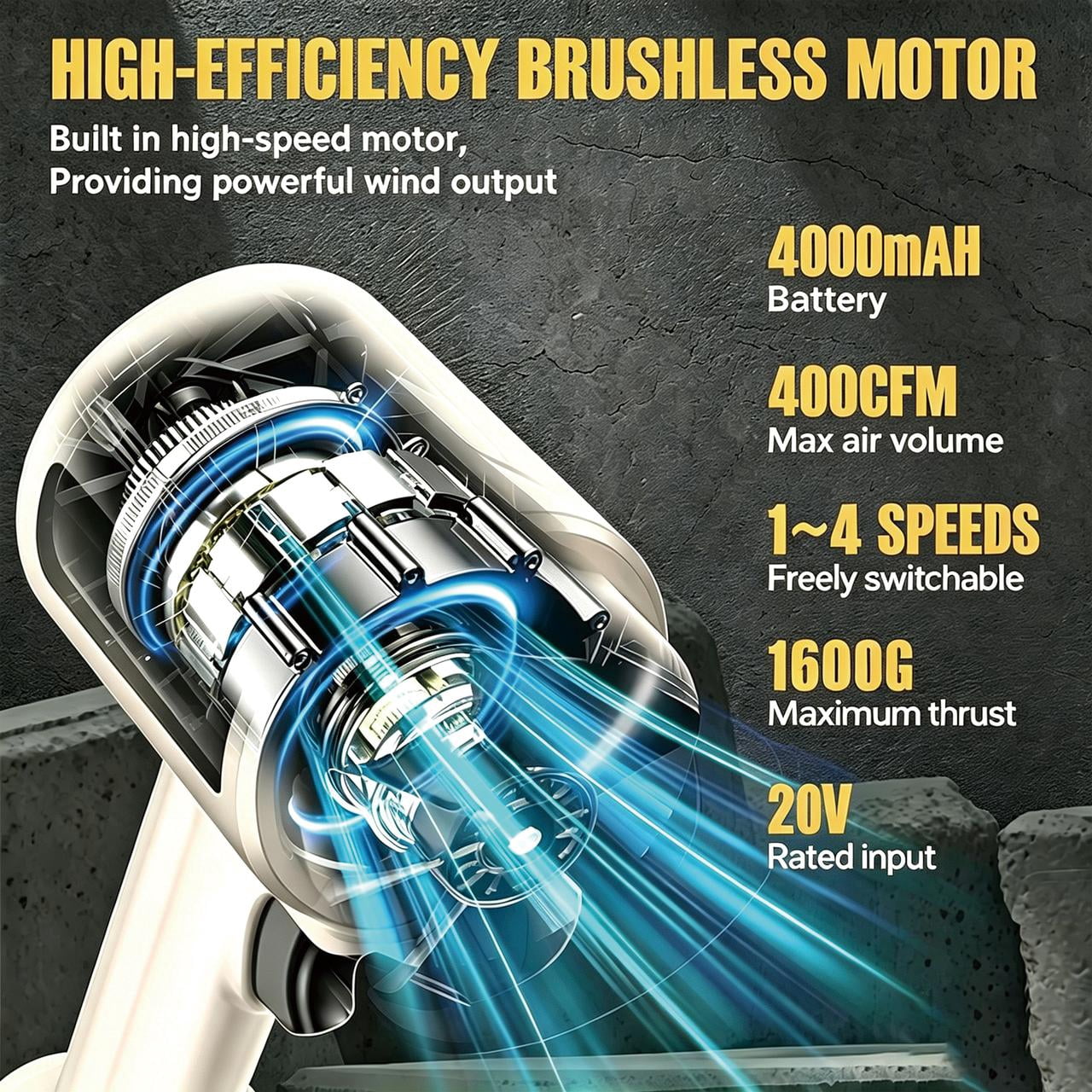 Duomigo 20V Cordless Turbo Dryer Blower, High-Velocity Handheld Leaf Blower for Car Detailing and Outdoor Cleaning (56.4 oz) yes0i