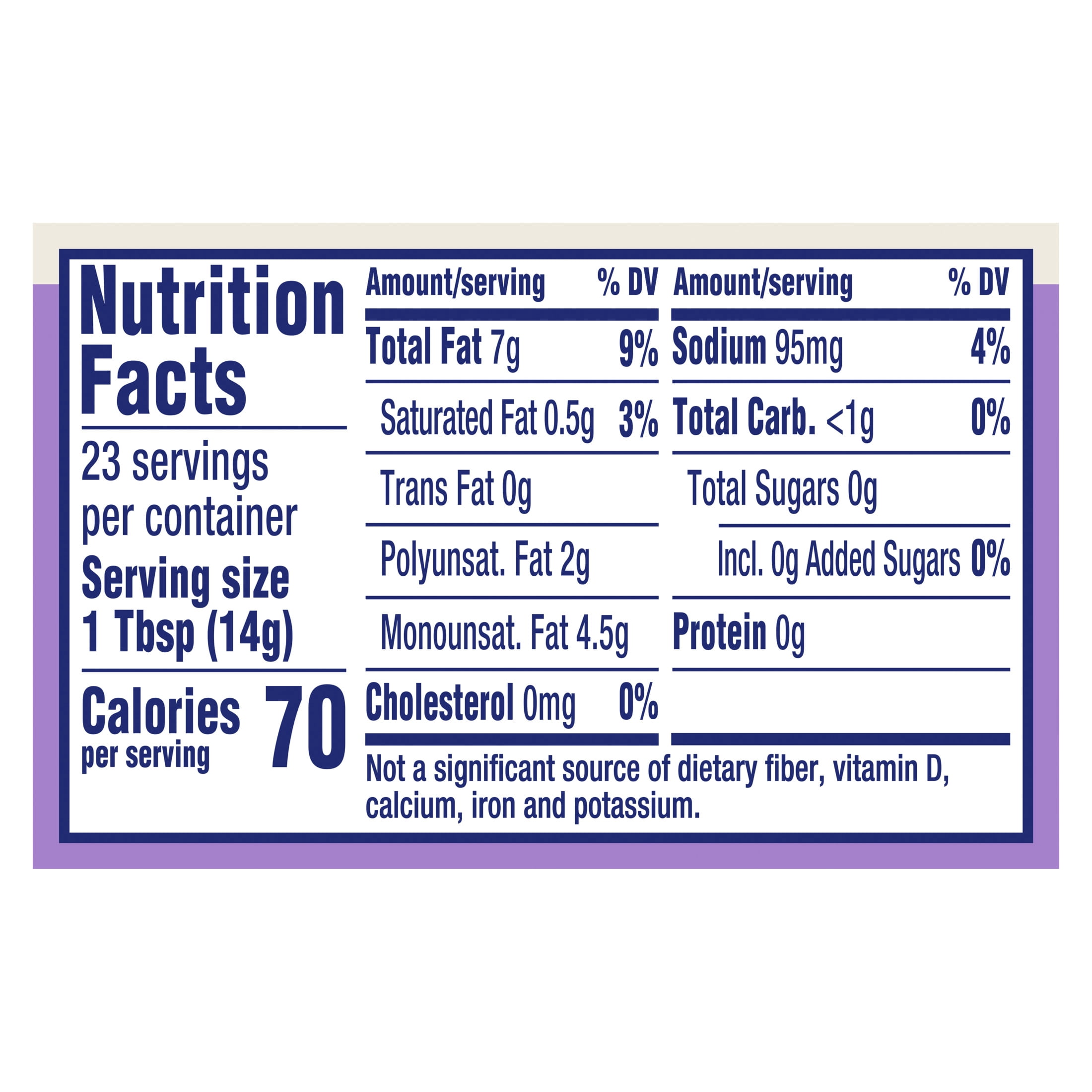 Best Foods Garlic Aioli Dip and Spread, Creamy Garlic Condiment for Sandwiches and Fries (11.5 fl oz) touaf