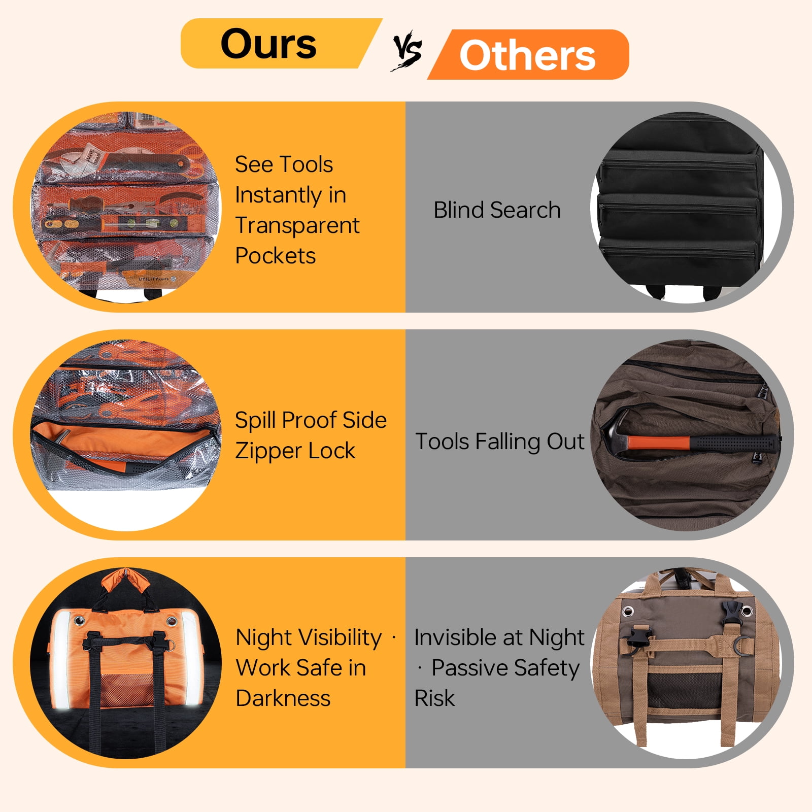 Starwal 18-Piece Home Tool Kit with Roll-Up Storage Bag (Orange, 18-Piece Set) yoi9a