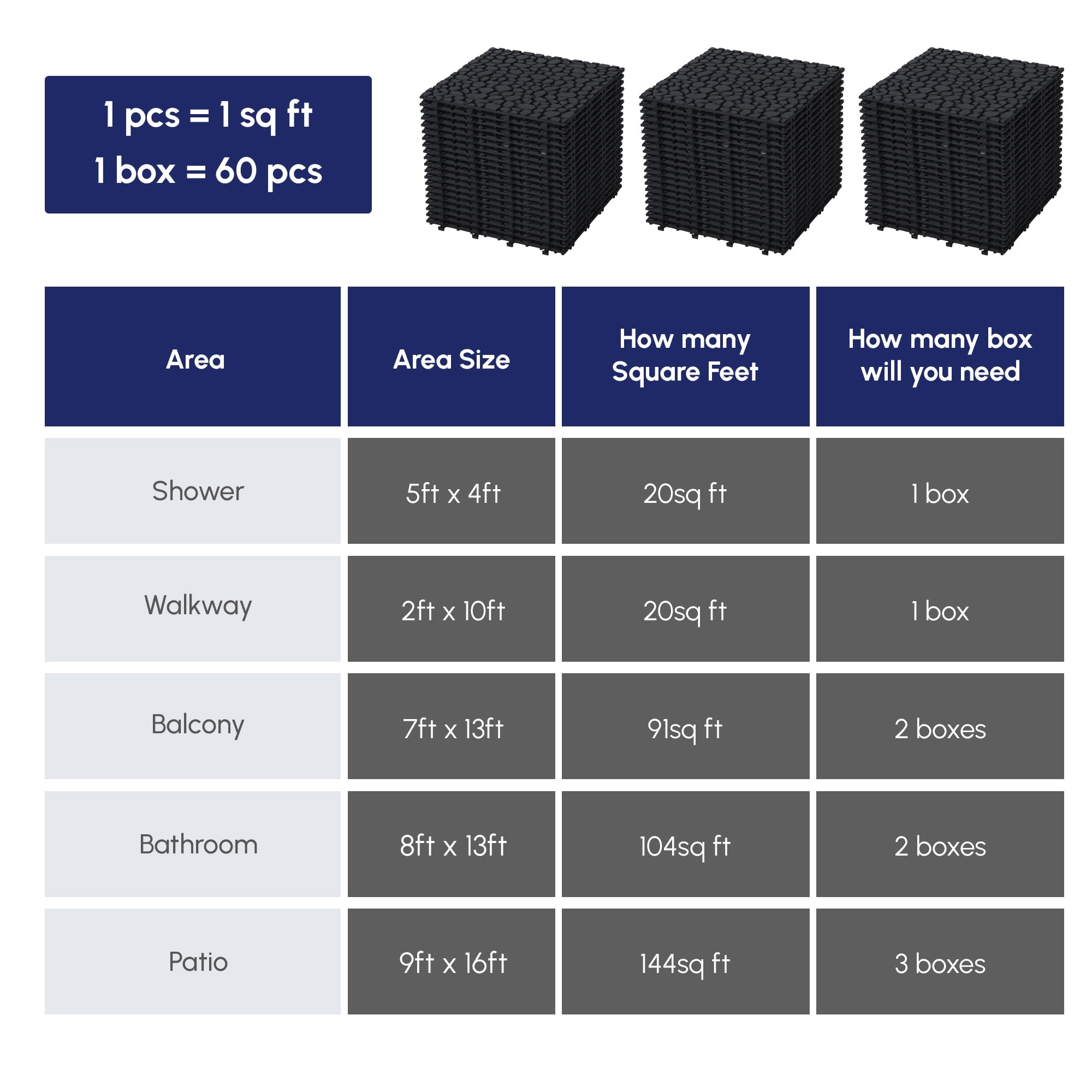 Jopath Interlocking Deck Tiles, Waterproof Outdoor Flooring with Pebble Stone Pattern (Black, 60 Pack, 12 in x 12 in) thotv