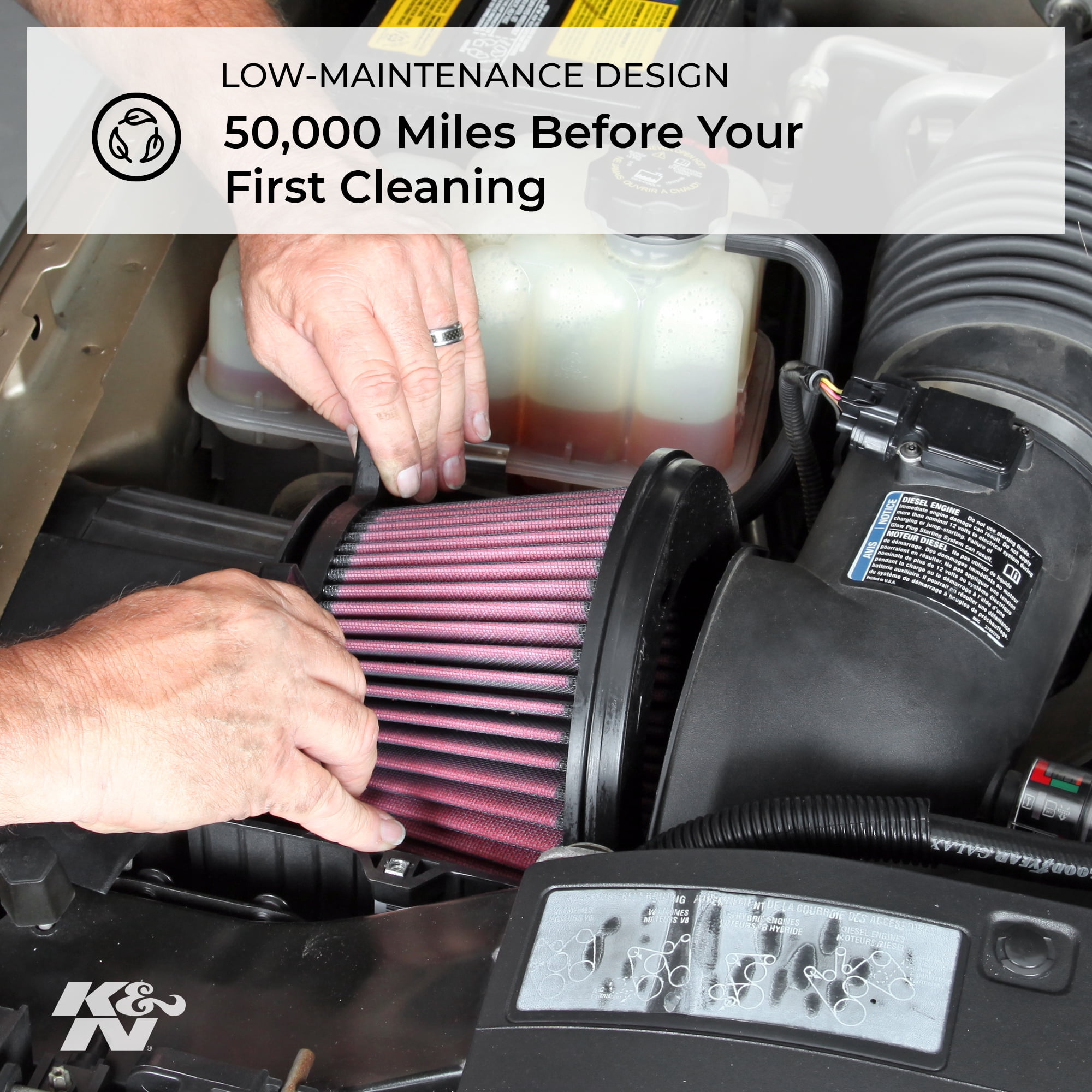 K&N Performance High-Flow Engine Air Filter (Washable, Multi-Layer Protection, E-0660) xd2oz