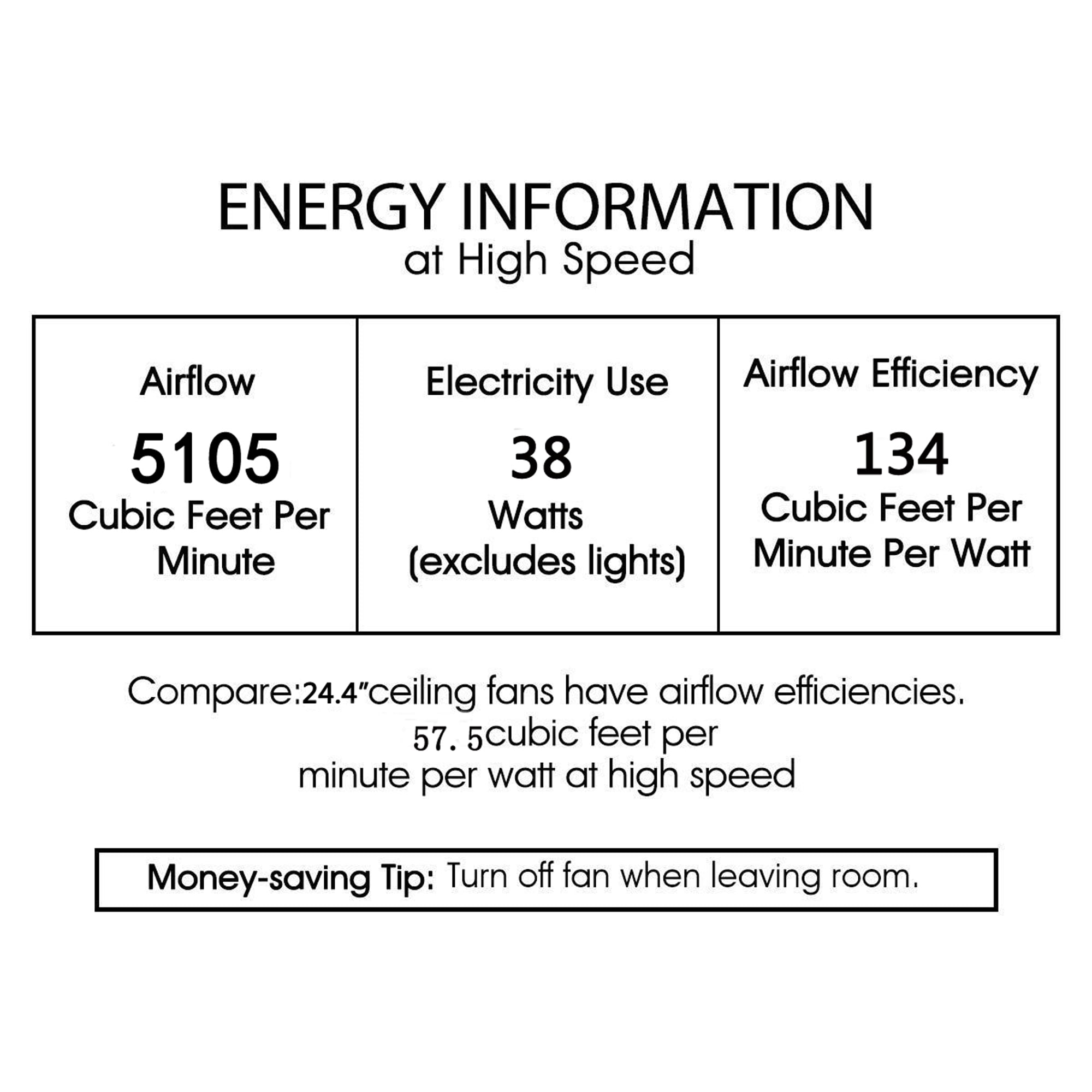 Warehouse of Tiffany Luo 6-Light Indoor Ceiling Fan with Light Kit (Matte Black and Faux Wood Grain, 25 in.) 5sku8
