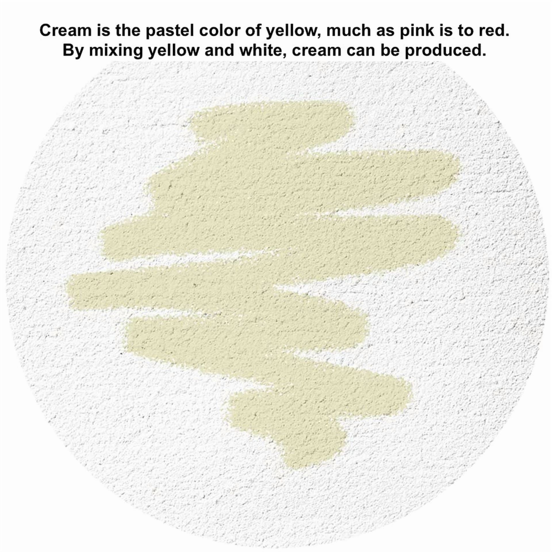 YANI Tile Grout Pen Waterproof Paint Marker (Yellow, Wide Tip) ui9ac