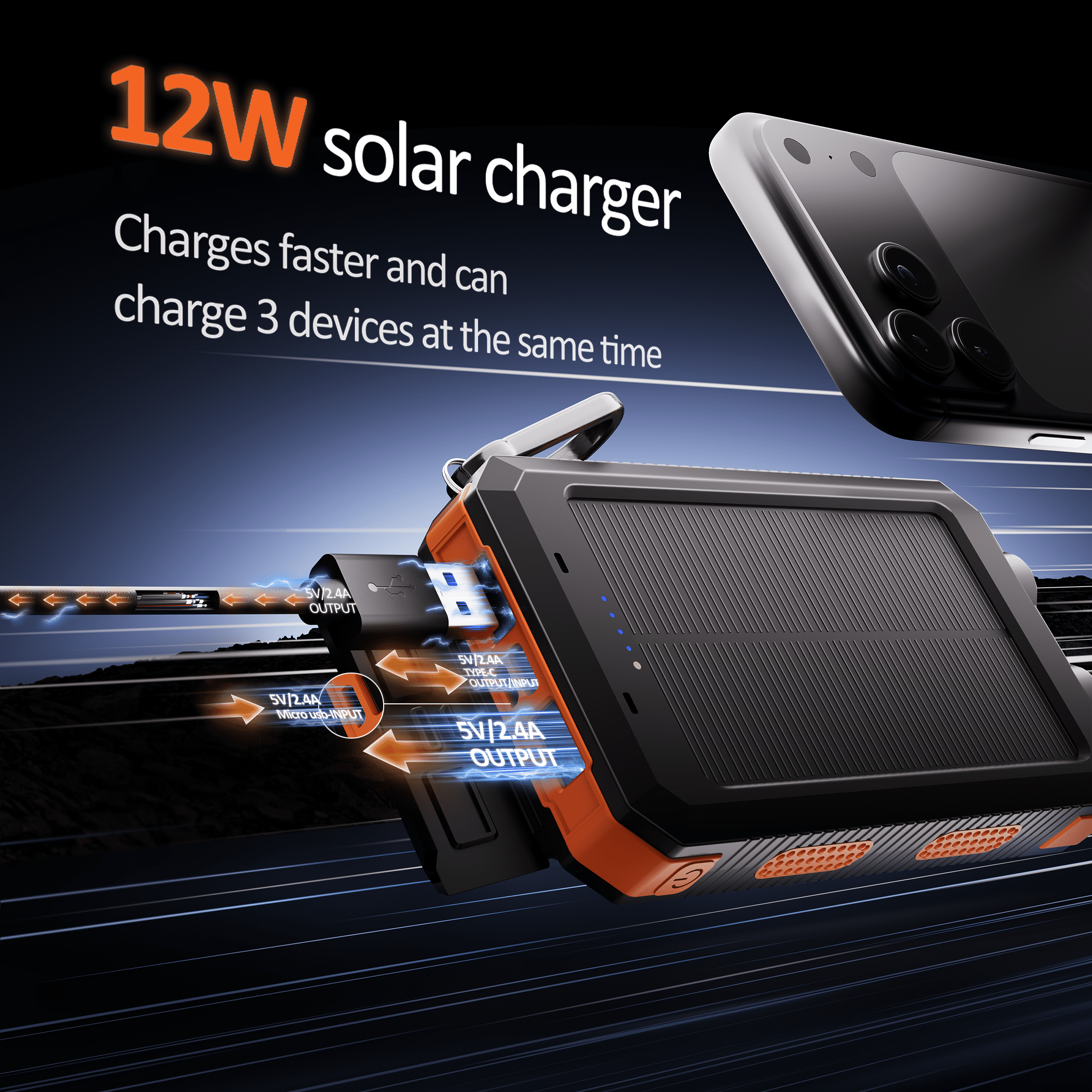 SOLPOWBEN 20000mAh Portable Solar Power Bank with Dual USB Ports, LED Flashlight, and Compass (Orange, 20000mAh) xiozo