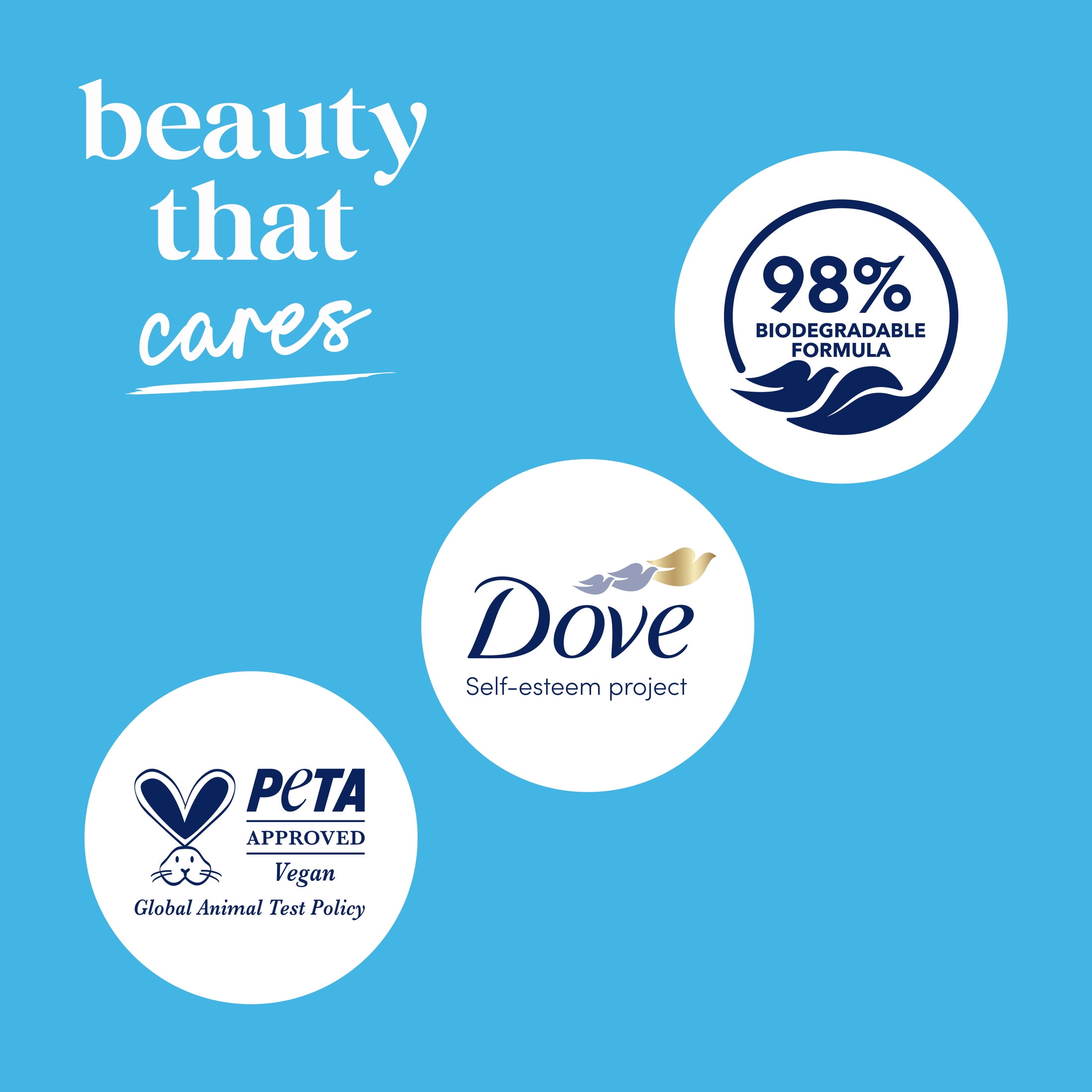 Dove Gentle Exfoliating Body Wash with Sea Minerals for Soft Skin (20 oz) 66ttx - Image 12
