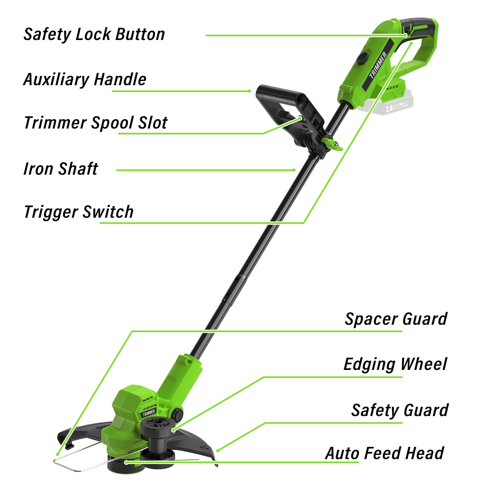 Generic 20V Cordless String Trimmer and Lawn Edger, Brushless Motor, 2x2.0Ah Batteries, 12 in Cutting Path (Black/Green, 12 in) fvha6
