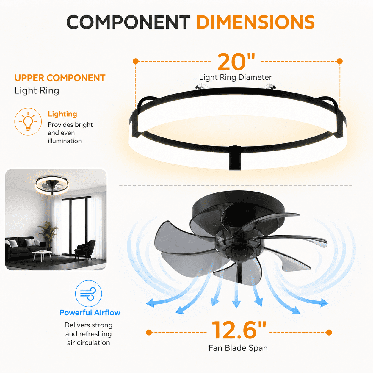 Mehoom 20 in Low Profile Ceiling Fan with LED Light, Remote & APP Control, Reversible 6-Speed Flush Mount Fan (White, 20 in) y3469