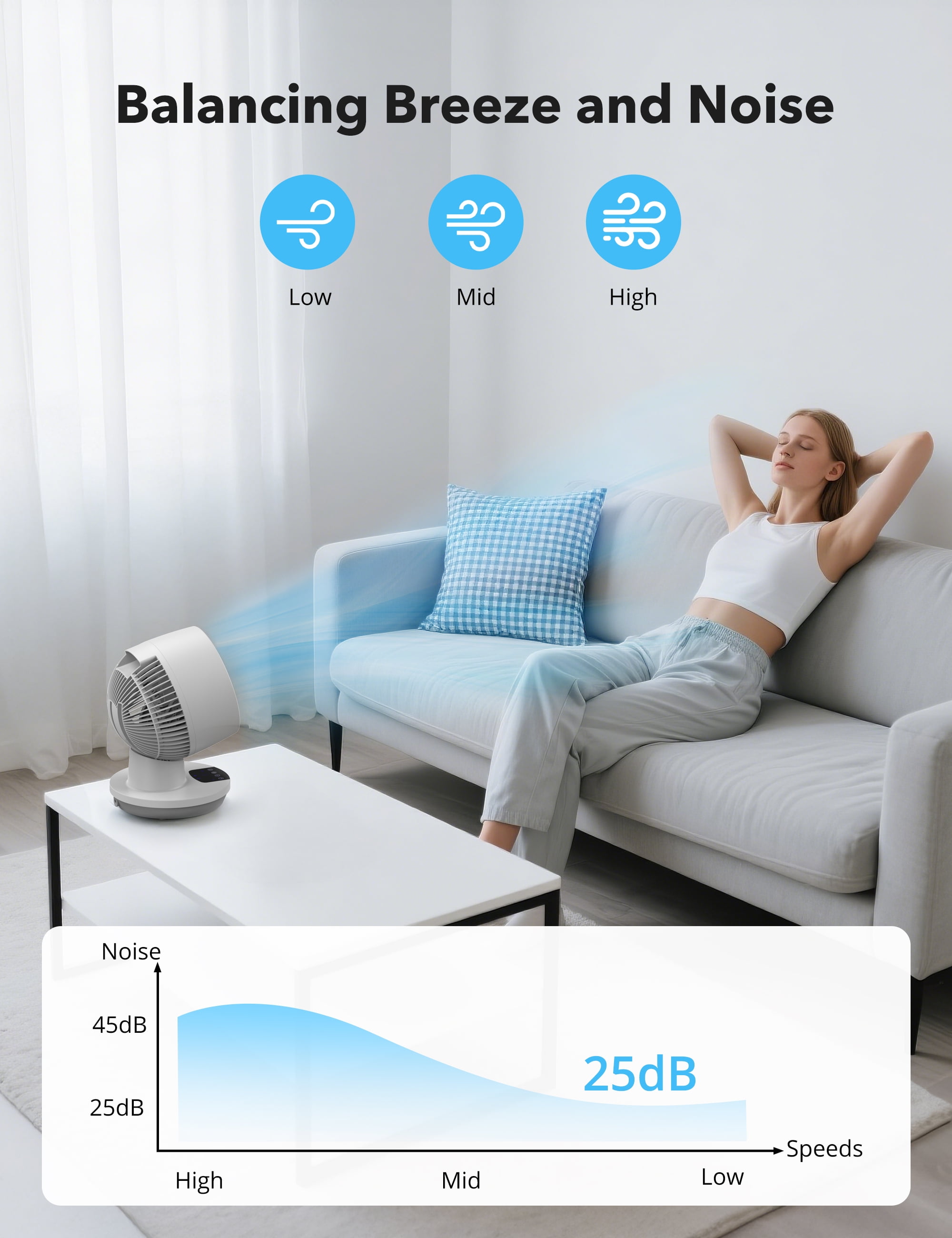 TaoTronics 12-Inch Desk Fan, Quiet Air Circulator with Remote, 3 Speeds, 160° Adjustable Tilt (White, 12 in) 2aj1w