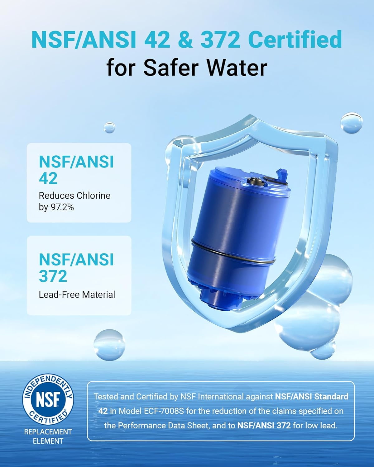 Aqua Crest Faucet Water Filter Replacement for PUR RF-9999 (6 Pack) lsqfg