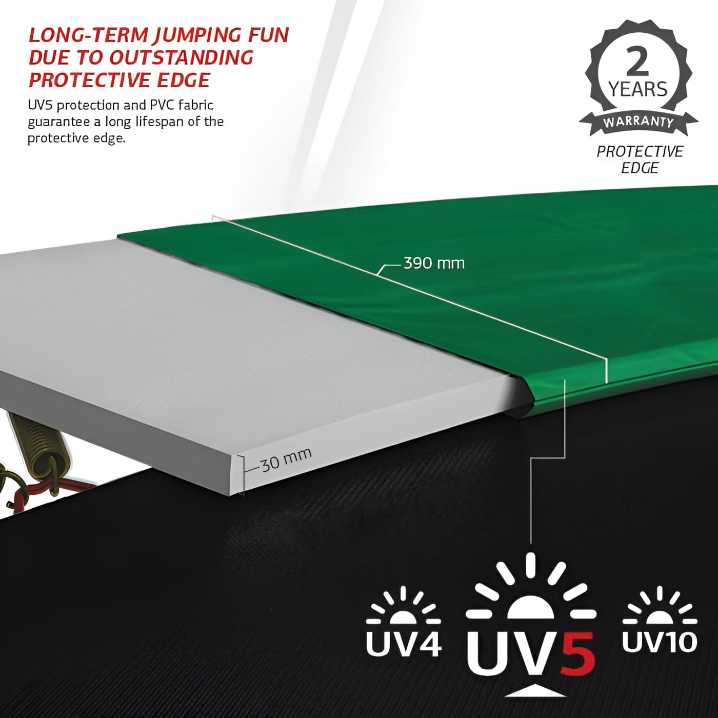 BERG Grand Champion InGround Trampoline (Green, 17 ft) ky7ky