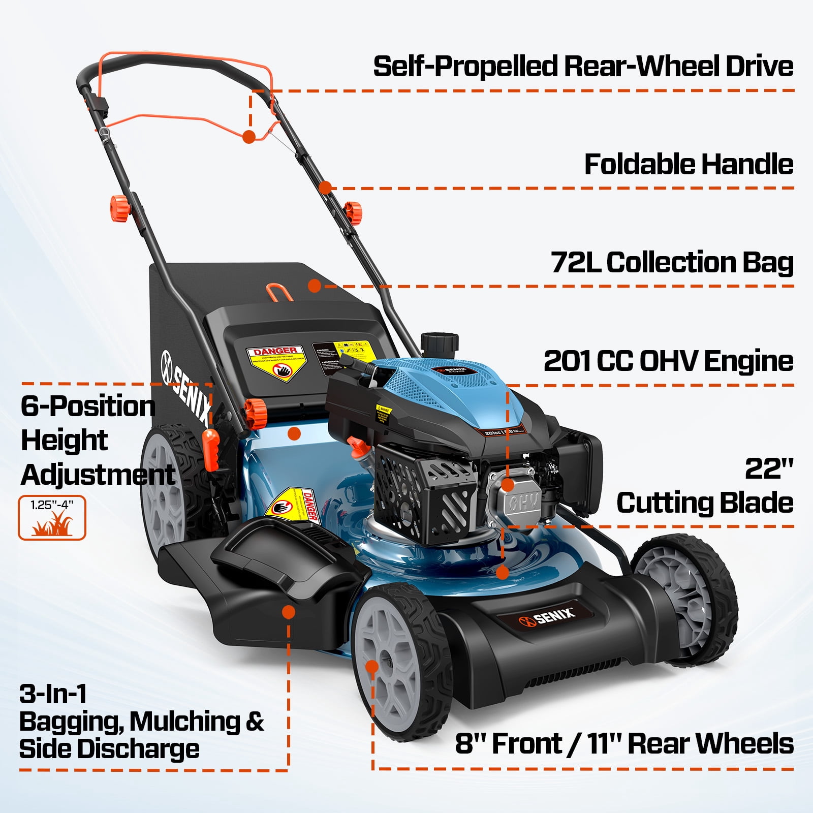 Senix 3-in-1 Outdoor Power Equipment Combo (Blue, 3-Piece Set) 6k05k