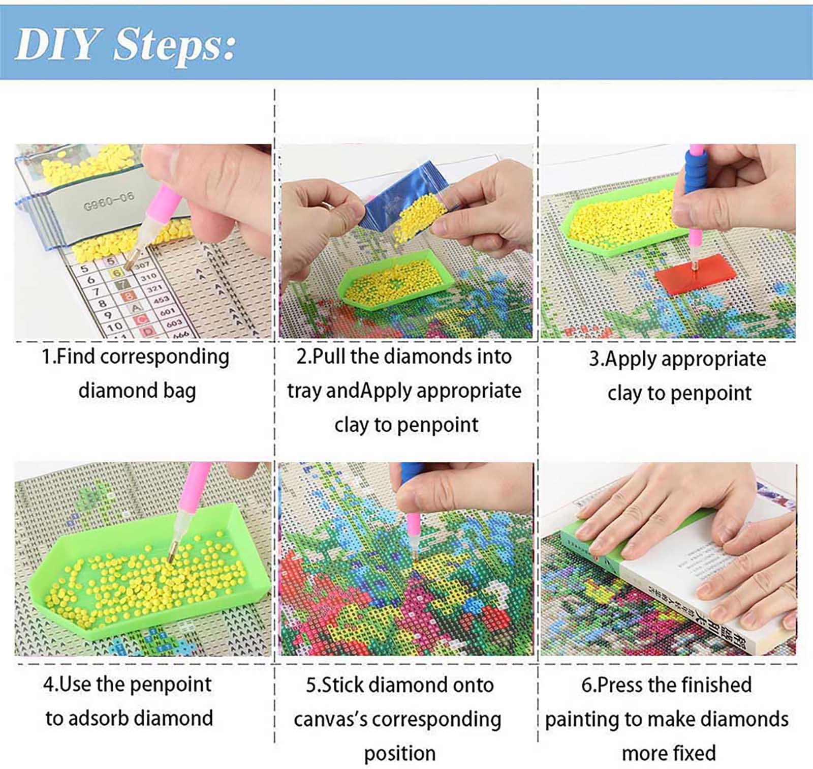 BYGFHLYW Sewing Machine Diamond Art Kit for Adults and Beginners (Full Round Drill, 13.8 x 13.8 in) fbov8