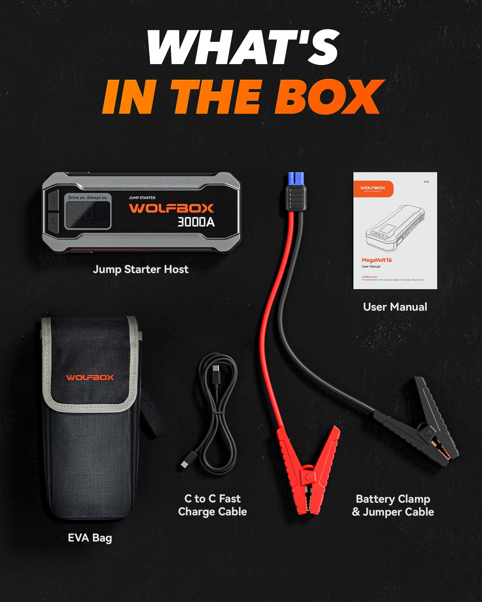 WolfBox 3000A Car Battery Jump Starter, Portable Emergency Power Pack with LED Light and USB Quick Charge (16000mAh) hokik