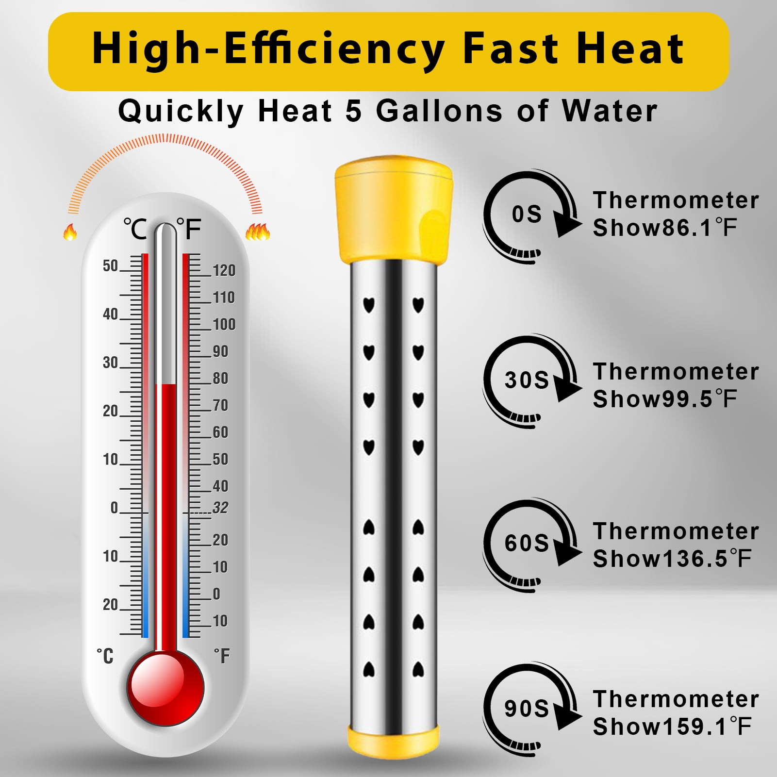 Fyydes 1500W Electric Immersion Water Heater, Portable Submersible Bucket Heater with Auto-Shutoff & Stainless Steel Guard (1500W) 9h03d