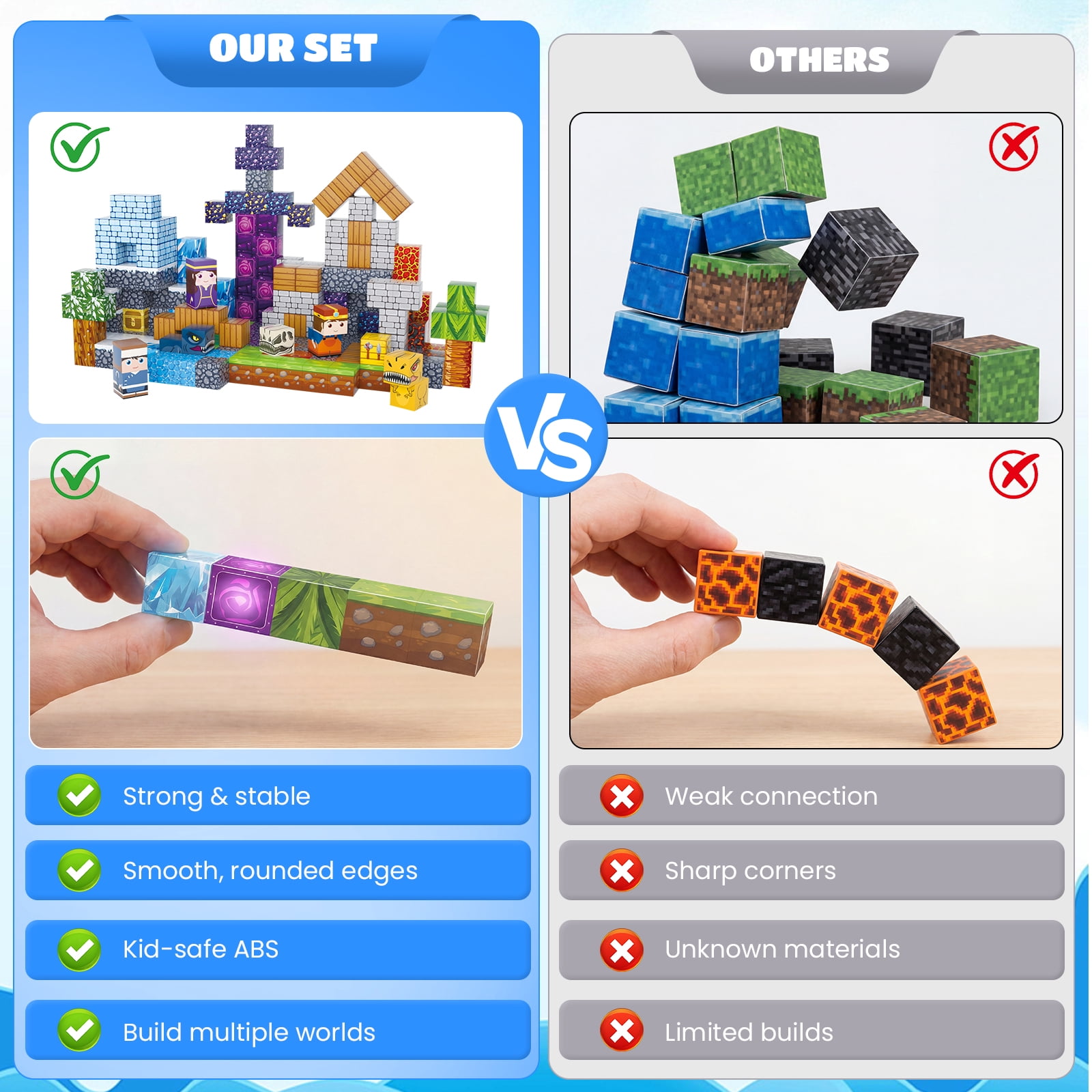 AUOSHI 200 PCS Magnetic Building Blocks STEM Educational Construction Set (Blue, 0.8 in) 8cb6h