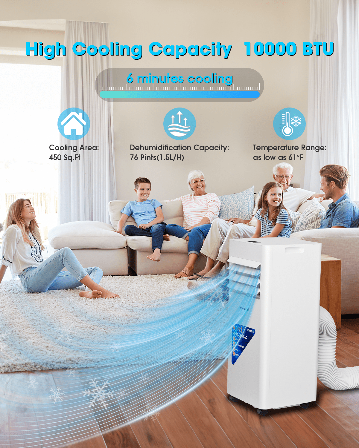 Fun for Fun 10000 BTU Portable Air Conditioner, 3-in-1 Cooling Dehumidifier and Fan for Rooms up to 450 sq.ft (White) d3hxt