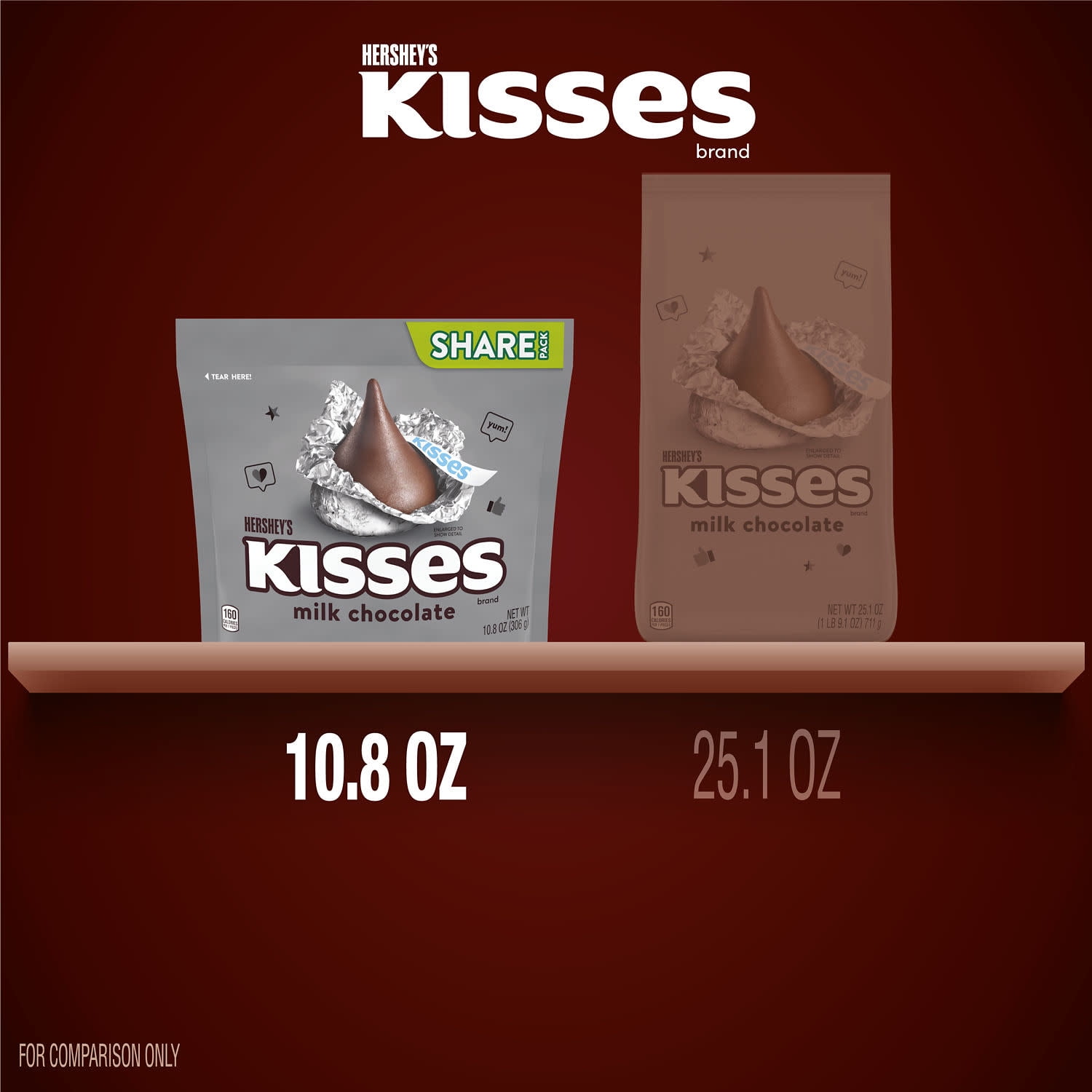 Hershey's Kisses Milk Chocolate Candy, Creamy Snack Treats (10.8 oz) c31zh