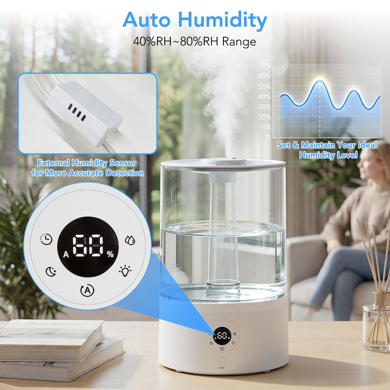 KISSAIR Ultrasonic Cool Mist Humidifier for Bedroom, Quiet Air Humidifier with Essential Oil Tray and Smart Humidity Control (White, 1.06 gal) ujdlc