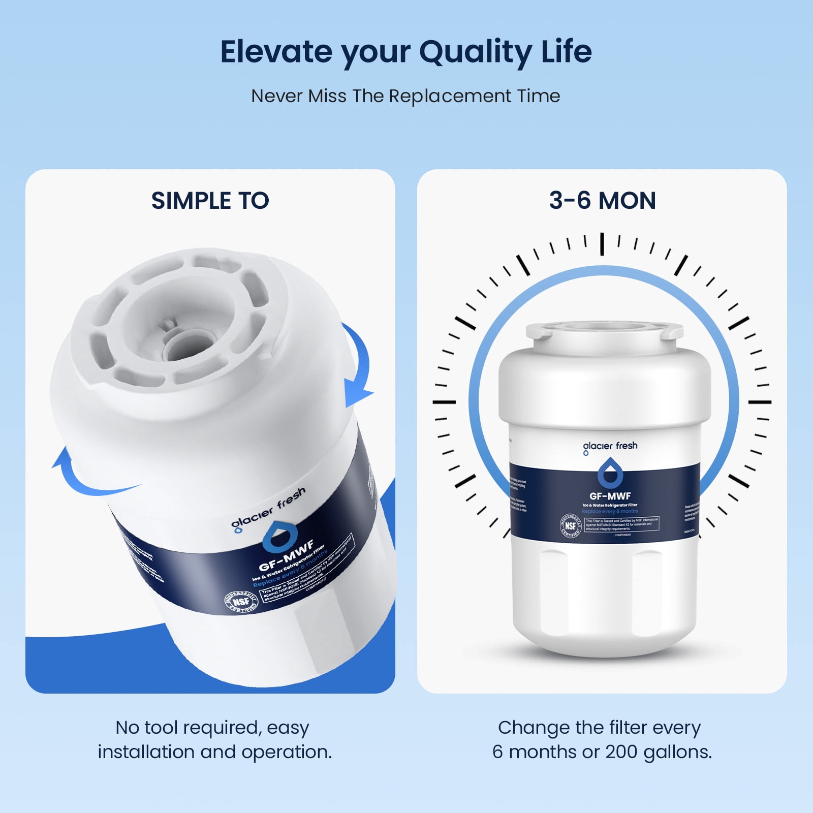 Glacier Fresh Refrigerator Water Filter Replacement for MWF, MWFP, MWFA, GWF, FMG-1 (1 Pack) bg2ad