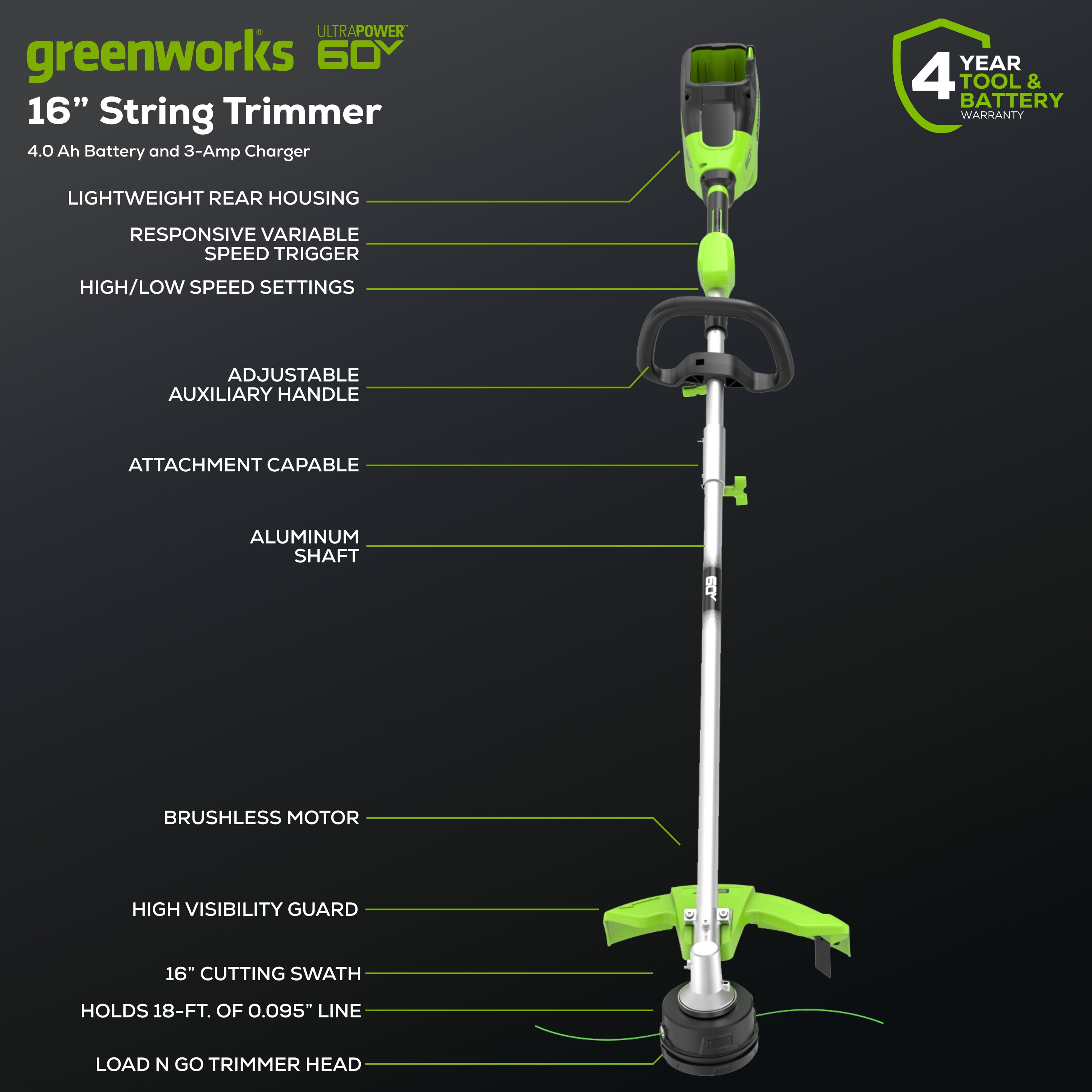 Greenworks 60V 16 in Cordless String Trimmer with 4.0 Ah Battery and 3A Charger (Green, 16 in) d5h4i