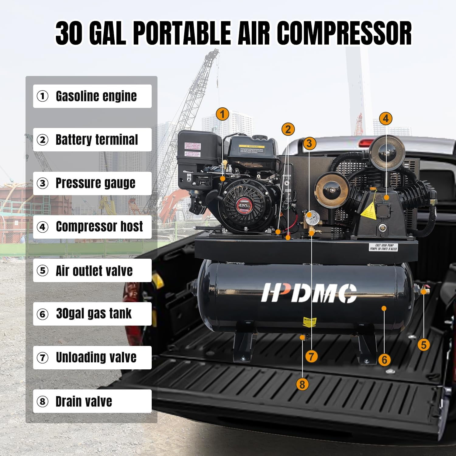 HPDMC 13HP Gas Powered Air Compressor (24CFM, 180PSI, 30 Gal Tank, Electric Start) qfbtz