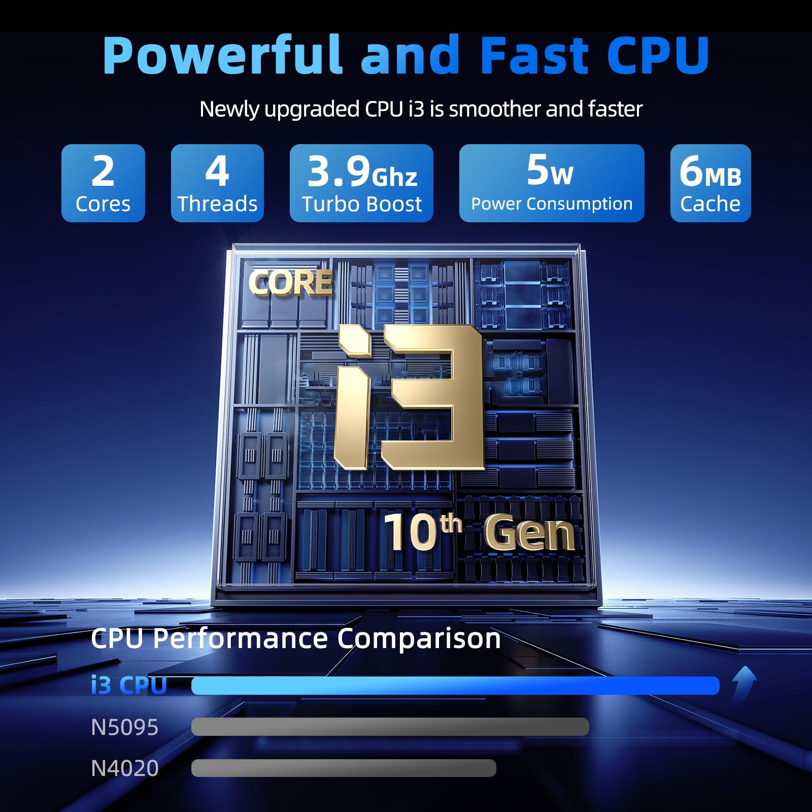 SGIN 18.5 in Laptop Windows 11 Intel Core i3 16GB RAM 1TB SSD FHD IPS Display (Grey, 18.5 in) 5agkc