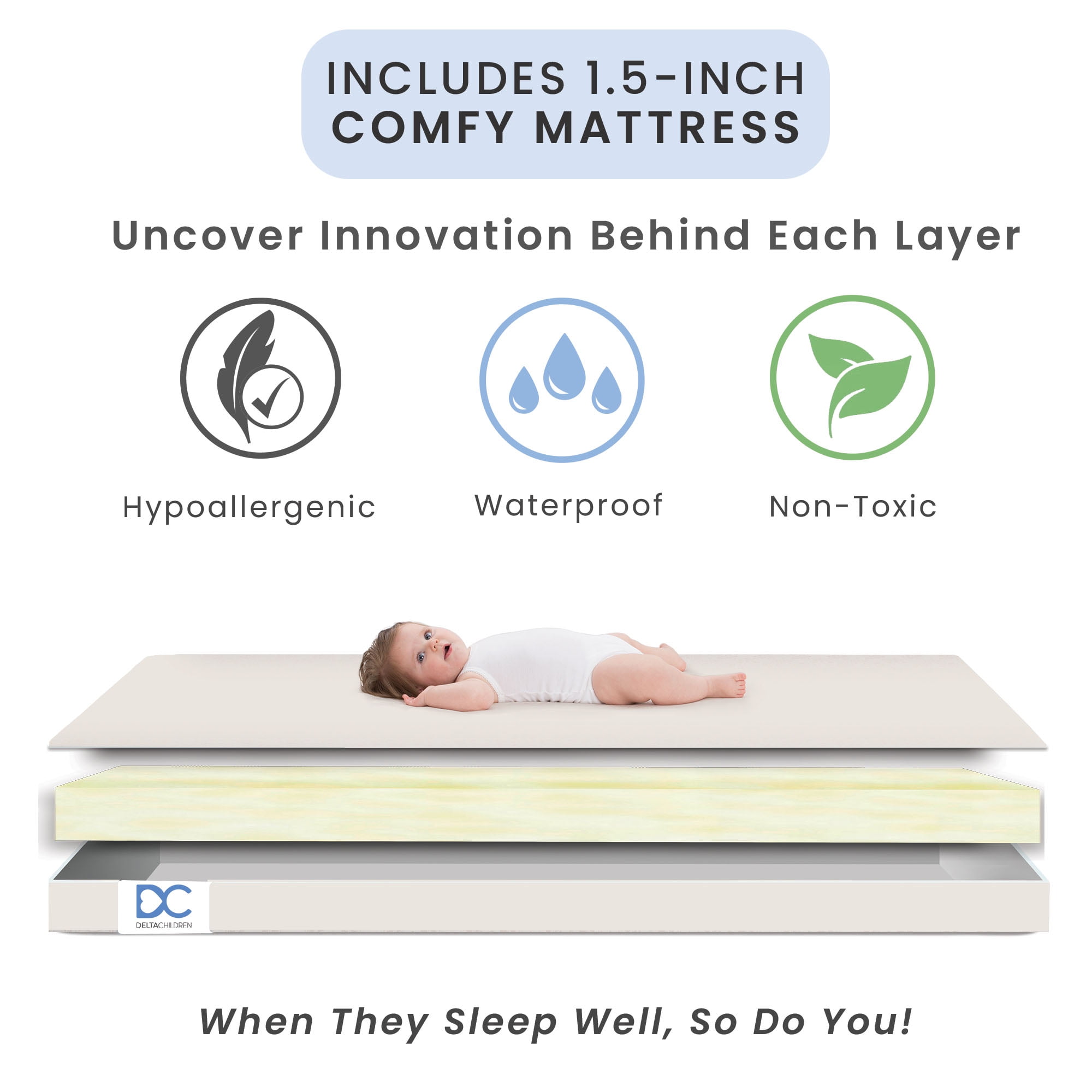 Delta Children Folding Portable Mini Crib with 1.5-inch Mattress (White, 38 in x 25 in) fq5uy