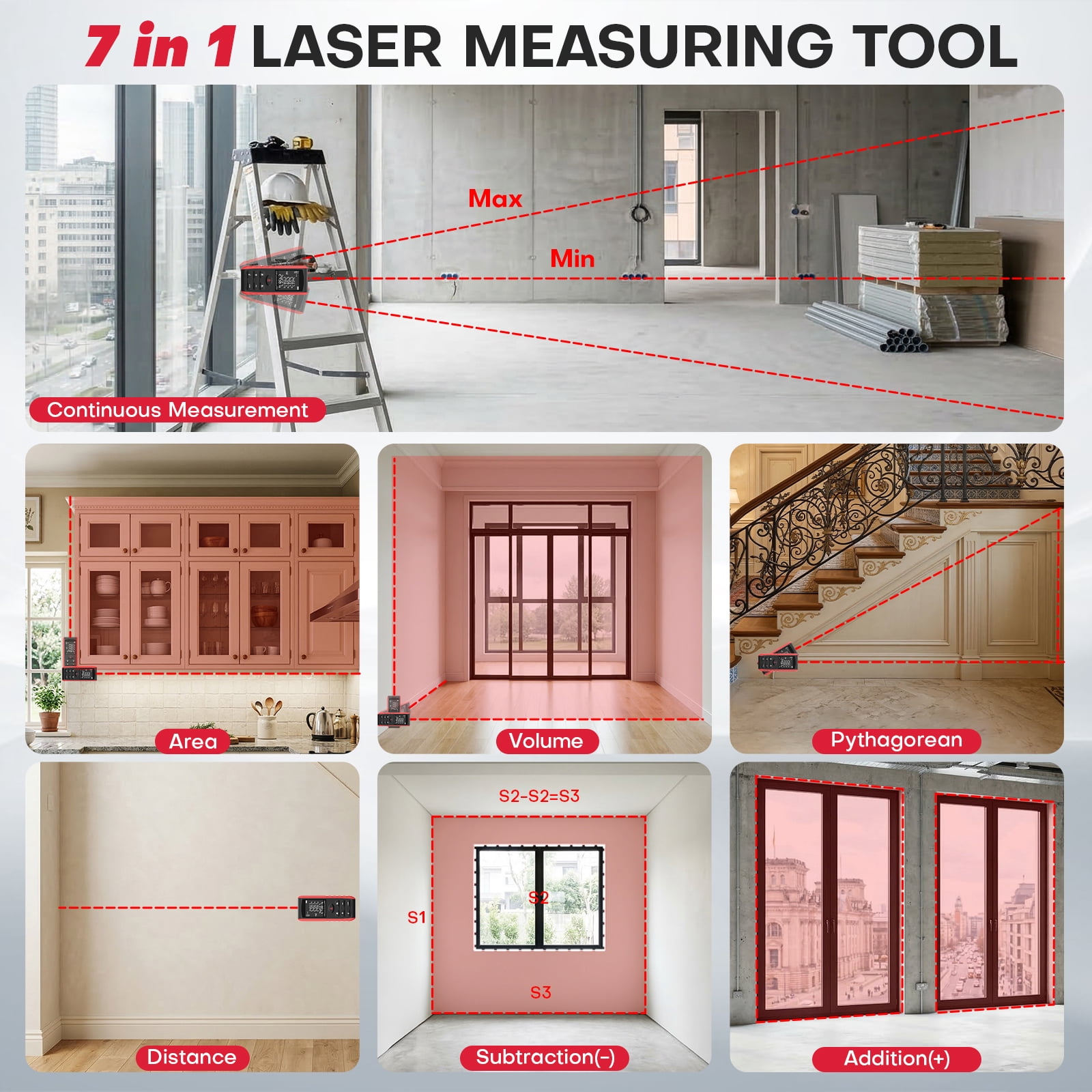 LAKWAR Digital Laser Distance Meter, High Precision Measurement Tool for Construction and DIY (Green, 262 ft) 3n1gz