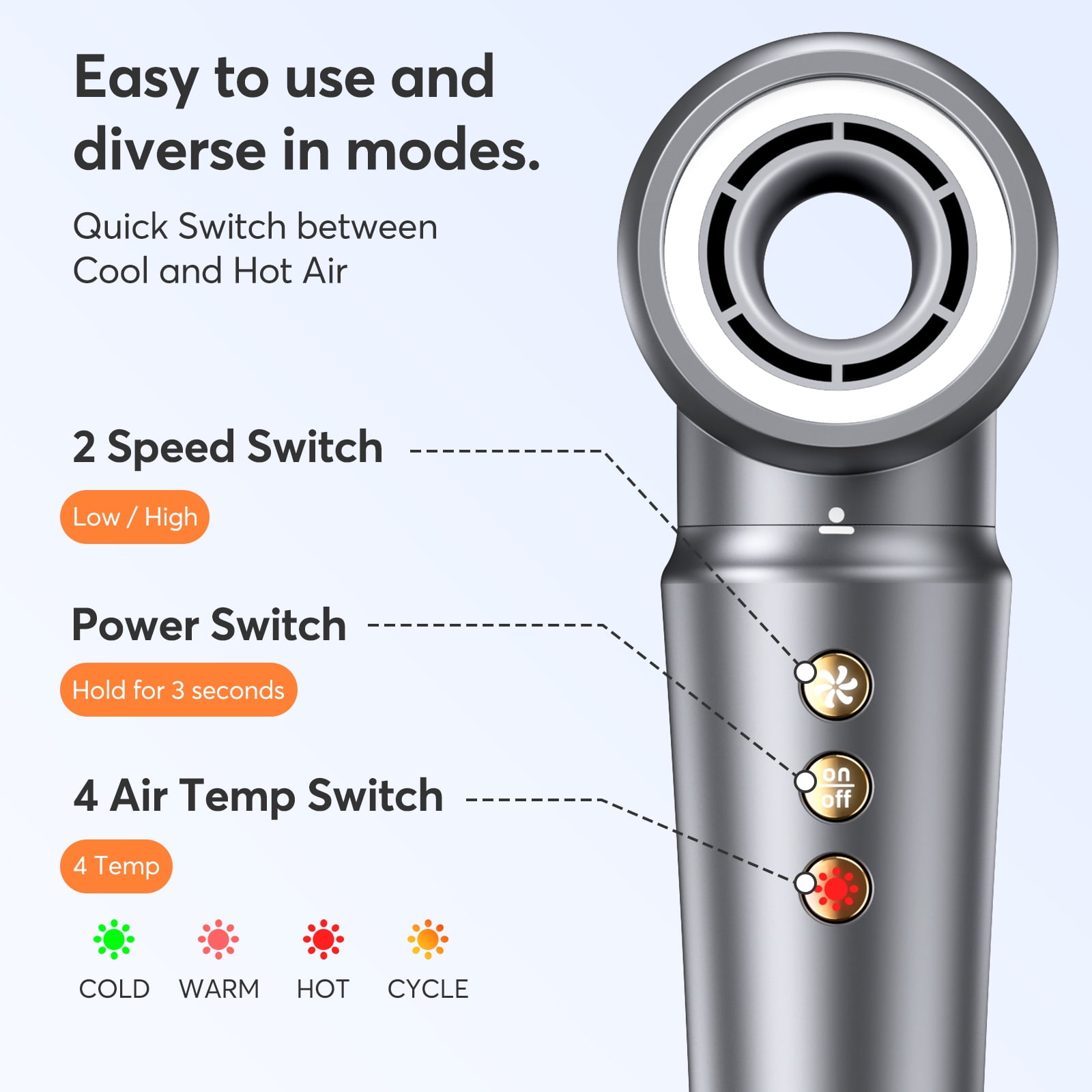 Bopcal 5-in-1 Ionic Hair Dryer and Styler Brush, Professional High-Speed Blowout Tool with Auto-Curling (Gray) j8jil