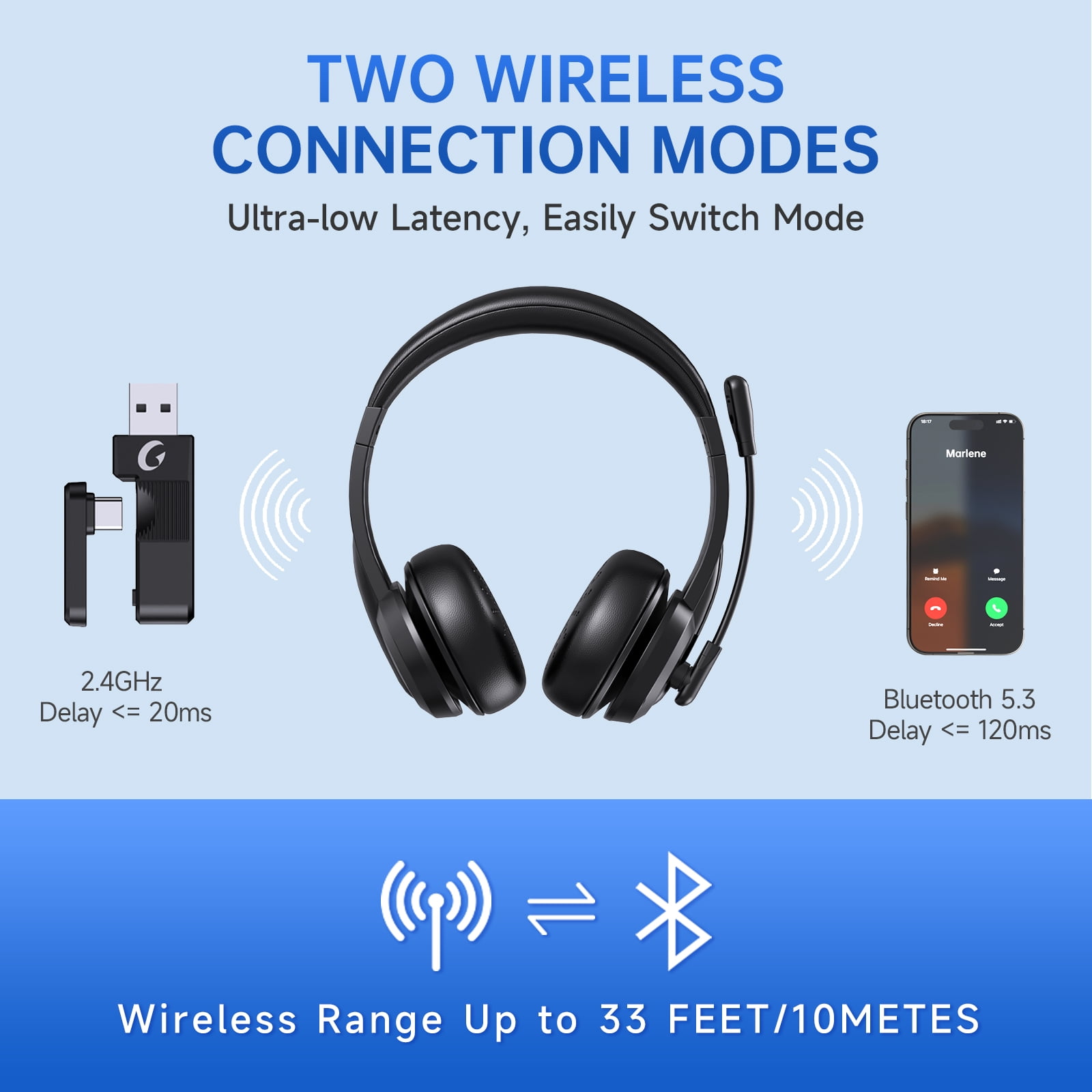 Froura Wireless Headset with Noise Cancelling Microphone, Bluetooth 5.3 Over-Ear Headphones for Computer and Laptop (Black, 1 Pack) ymcsw - Image 3