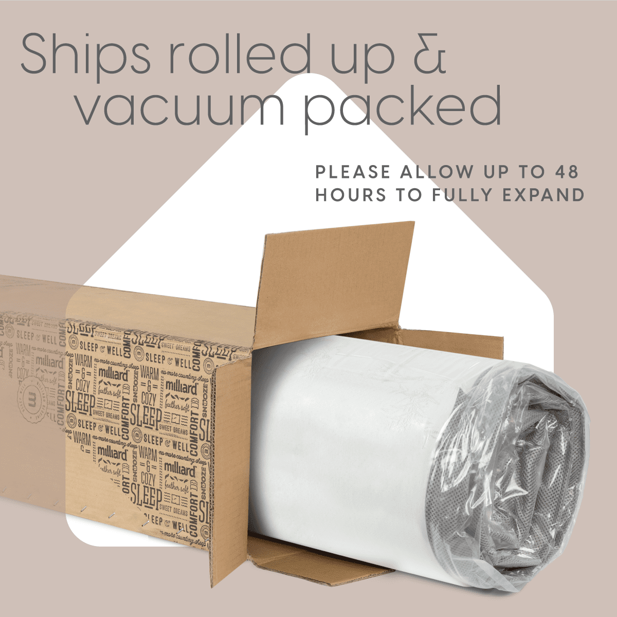 Milliard Tri-Folding Memory Foam Mattress with Washable Bamboo Cover (Twin, 75 in x 38 in x 4 in) vtnk6