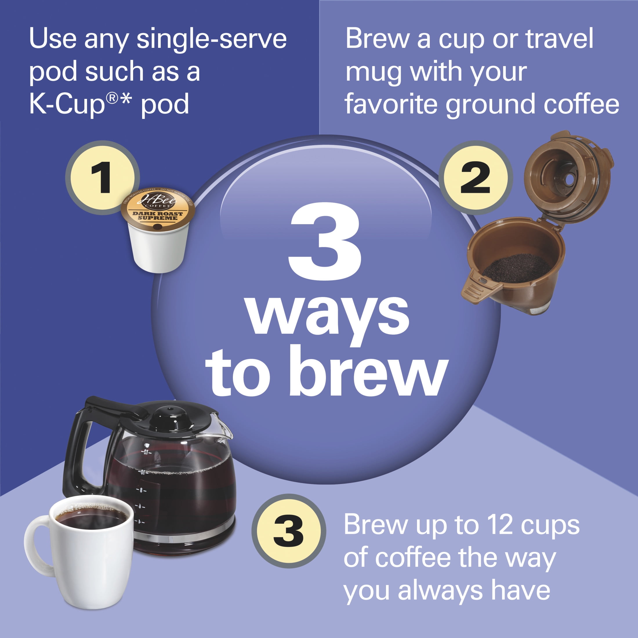 Hamilton Beach FlexBrew Coffee Maker, Dual-Function Single Serve & 12-Cup Drip Coffee Machine (Black, 12-Cup Capacity) s0sf6