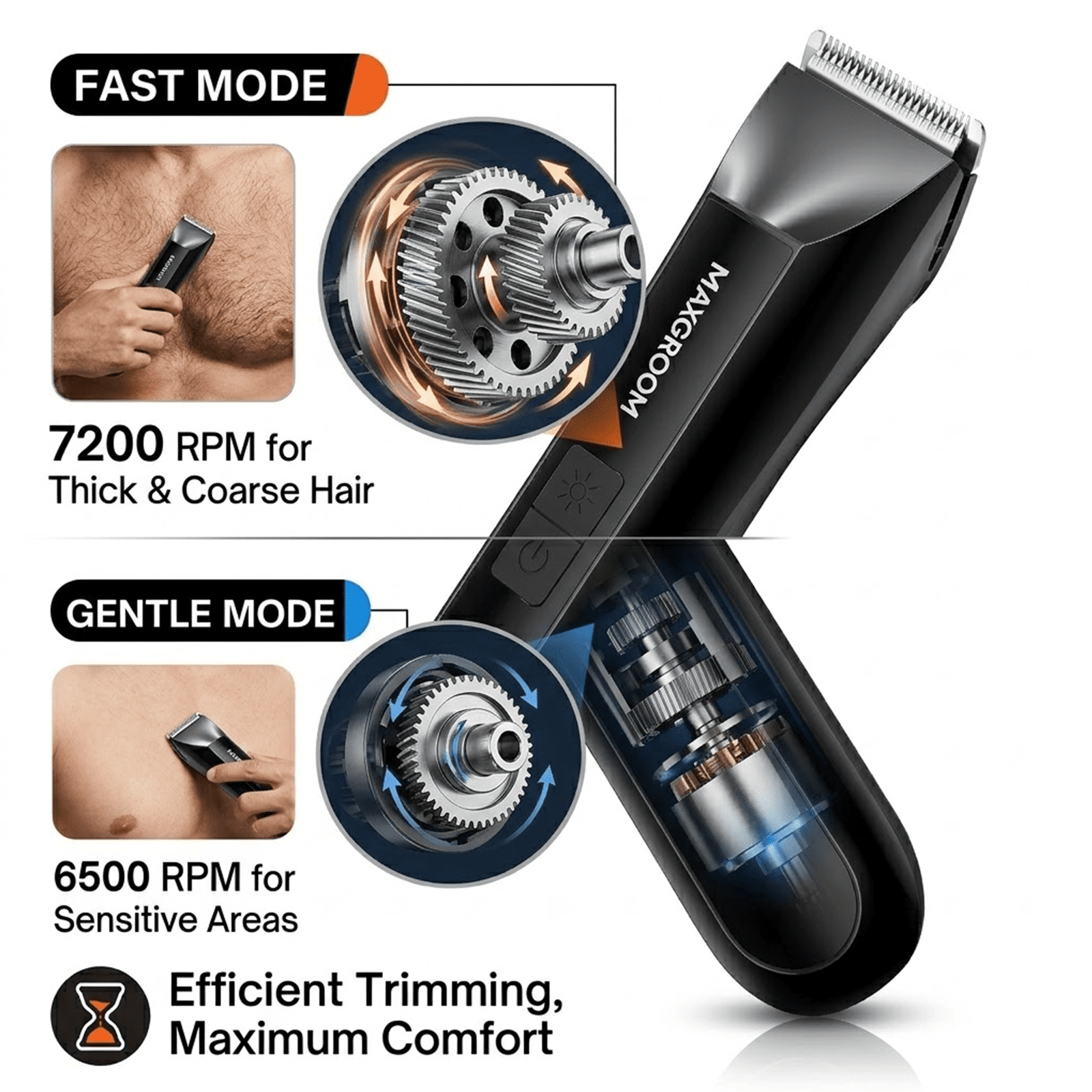 MAXGROOM 3-in-1 Electric Body Hair Trimmer for Men, Waterproof Groin & Ball Shaver with LED Light (Black, 1-Pack) cw9dw