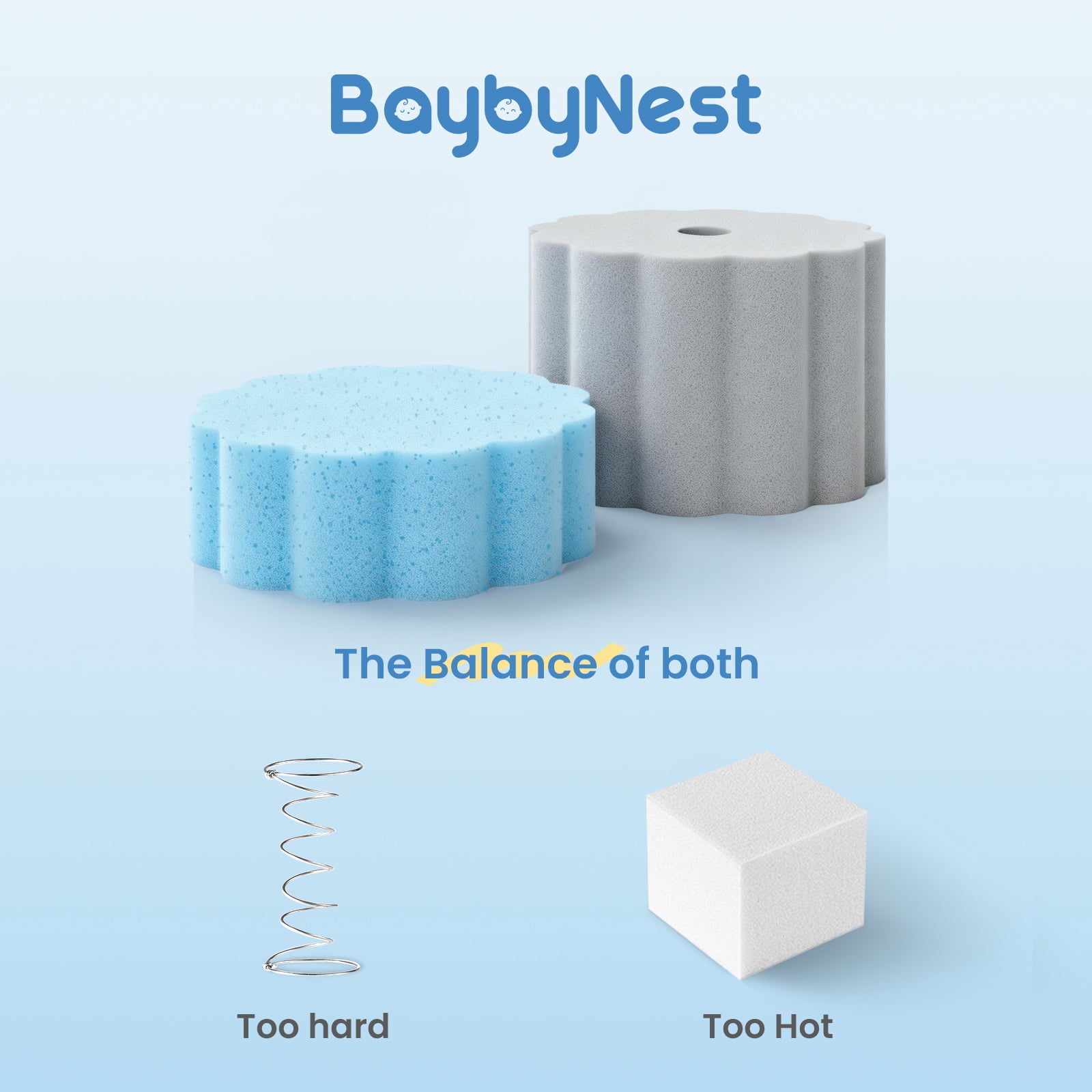 BaybyNest Mini Crib Mattress, Breathable Tencel-Lyocell Cover & Gel Memory Foam for Portable Cribs and Playards (Blue, 38x24x4 in) oxcob