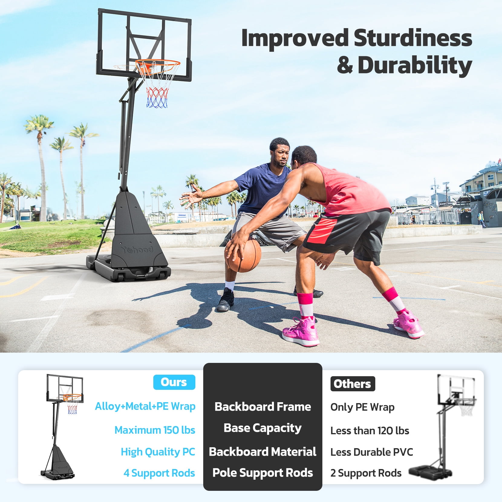 TONBUX Portable Basketball Hoop System, Adjustable Height 5.25 ft to 10 ft with 44 in PC Backboard (Black) 66qbh