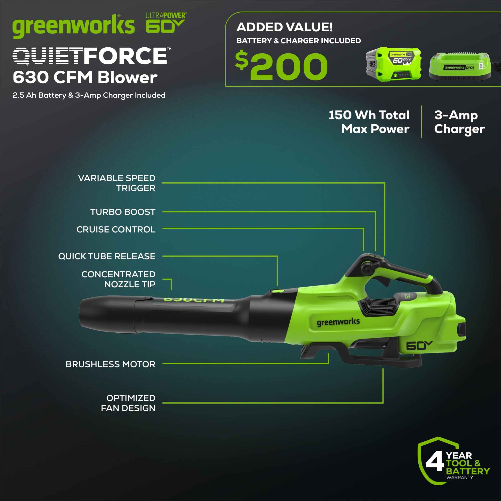 Greenworks 60V Cordless Leaf Blower with 2.5 Ah Battery and 3 Amp Charger (630 CFM, 170 MPH) g6mvj