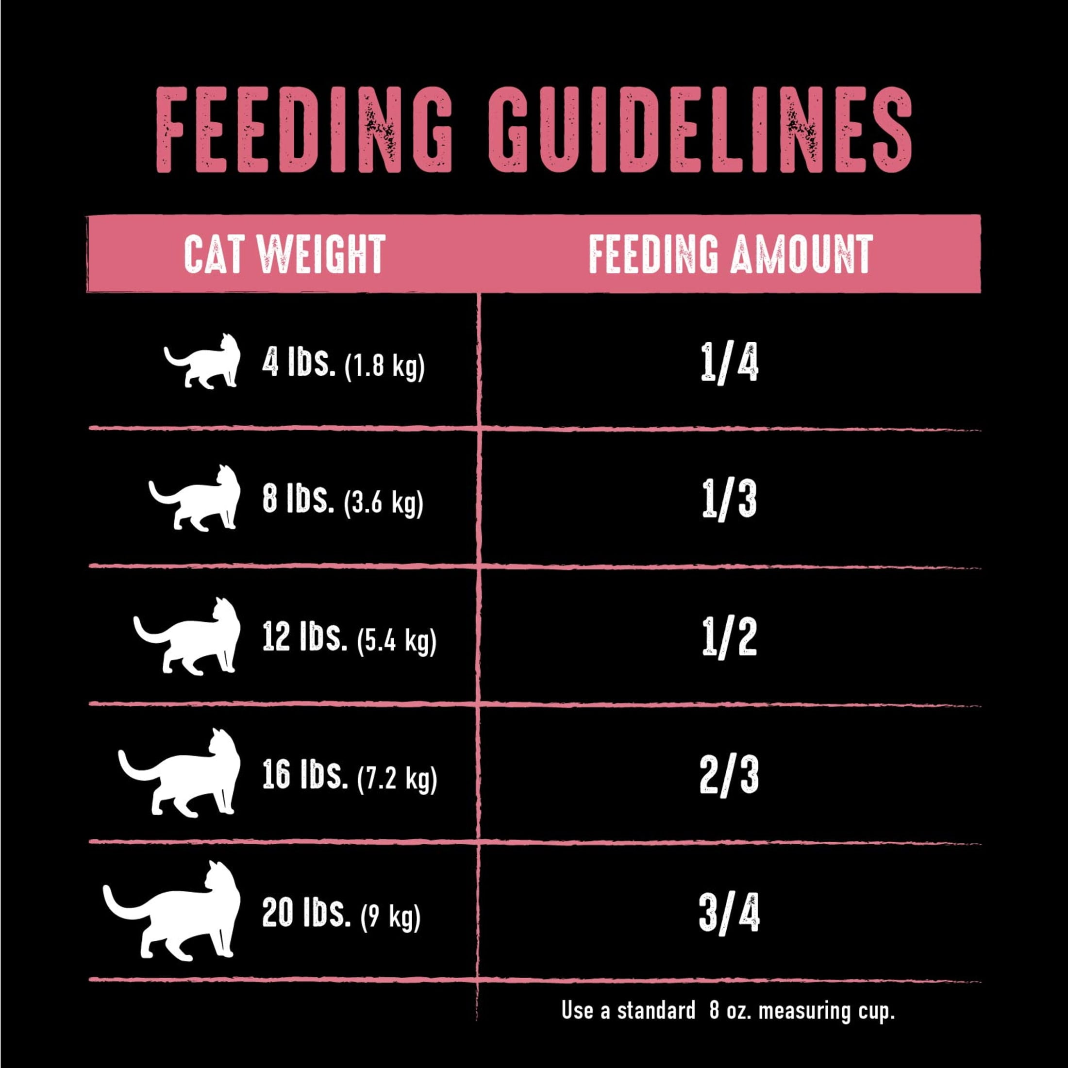Crave Grain Free Indoor Adult Dry Cat Food, High Protein Chicken & Salmon Recipe (4 lb) qbzj2