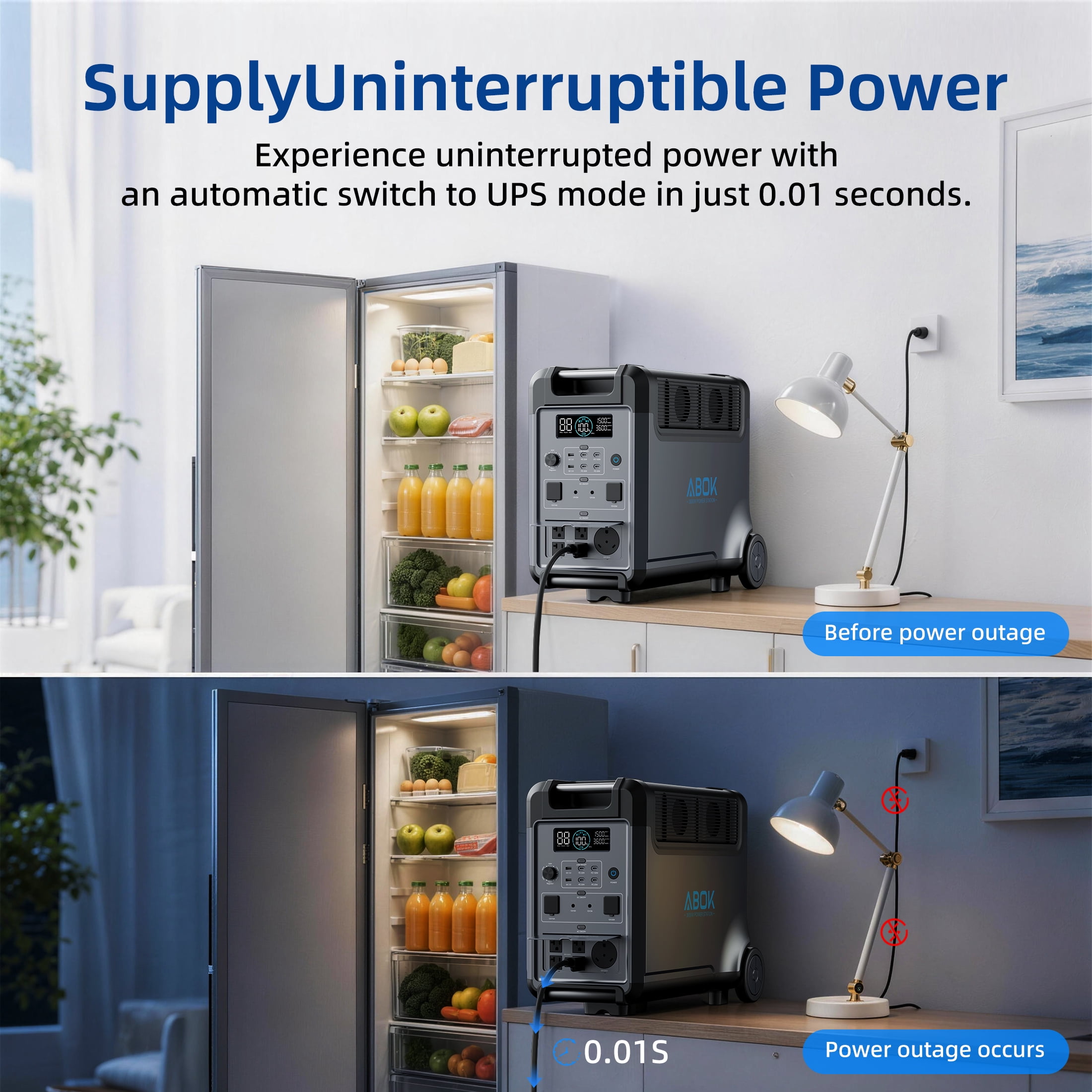 ABOK 3600W Portable Power Station with 400W Solar Panel, LiFePO4 Solar Generator for Home Backup and RV (3840Wh) nz3ds