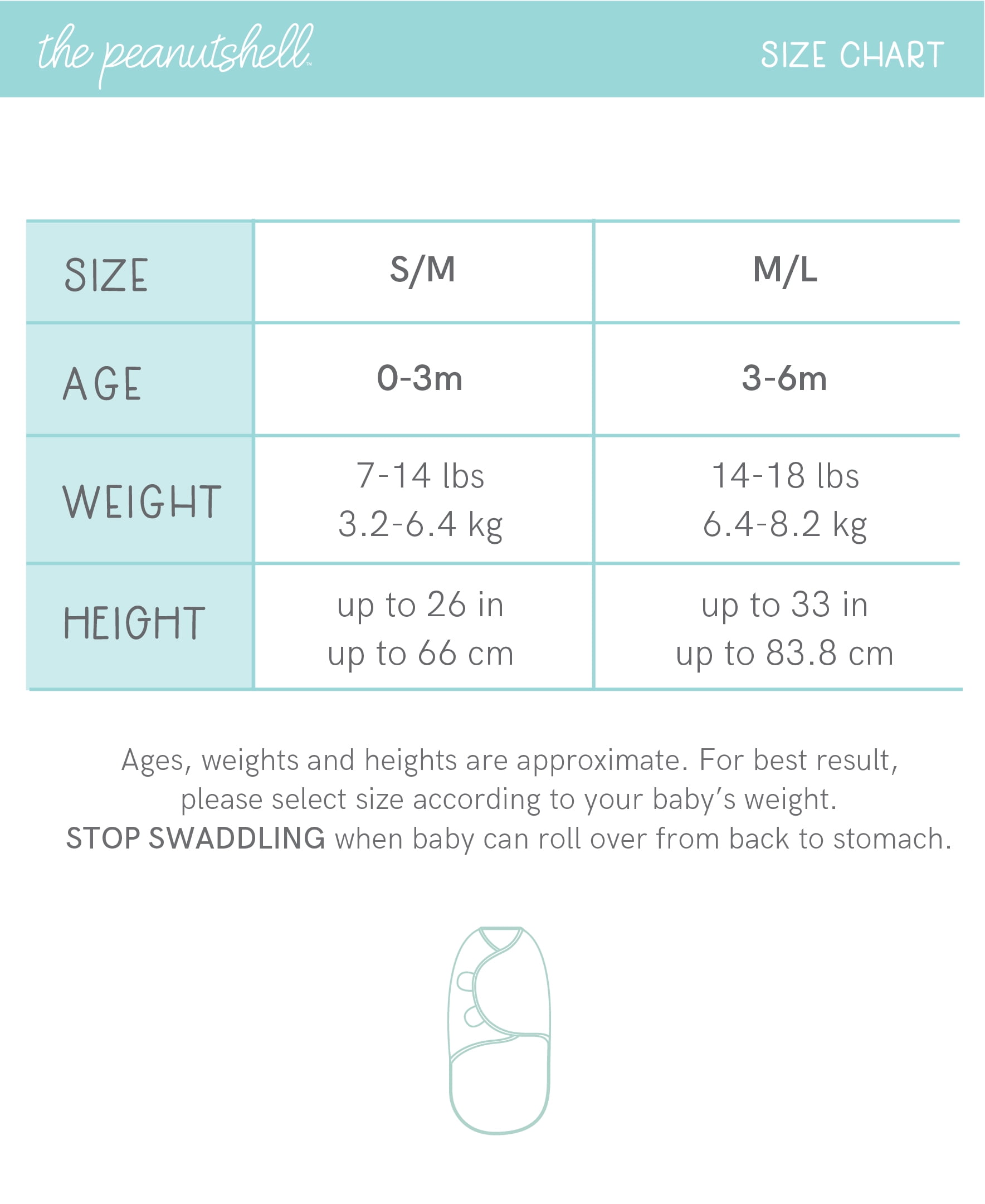 The Peanutshell Newborn Baby Swaddle Wrap Set (Pink Floral Stars, 3 Pack) 1hg3g