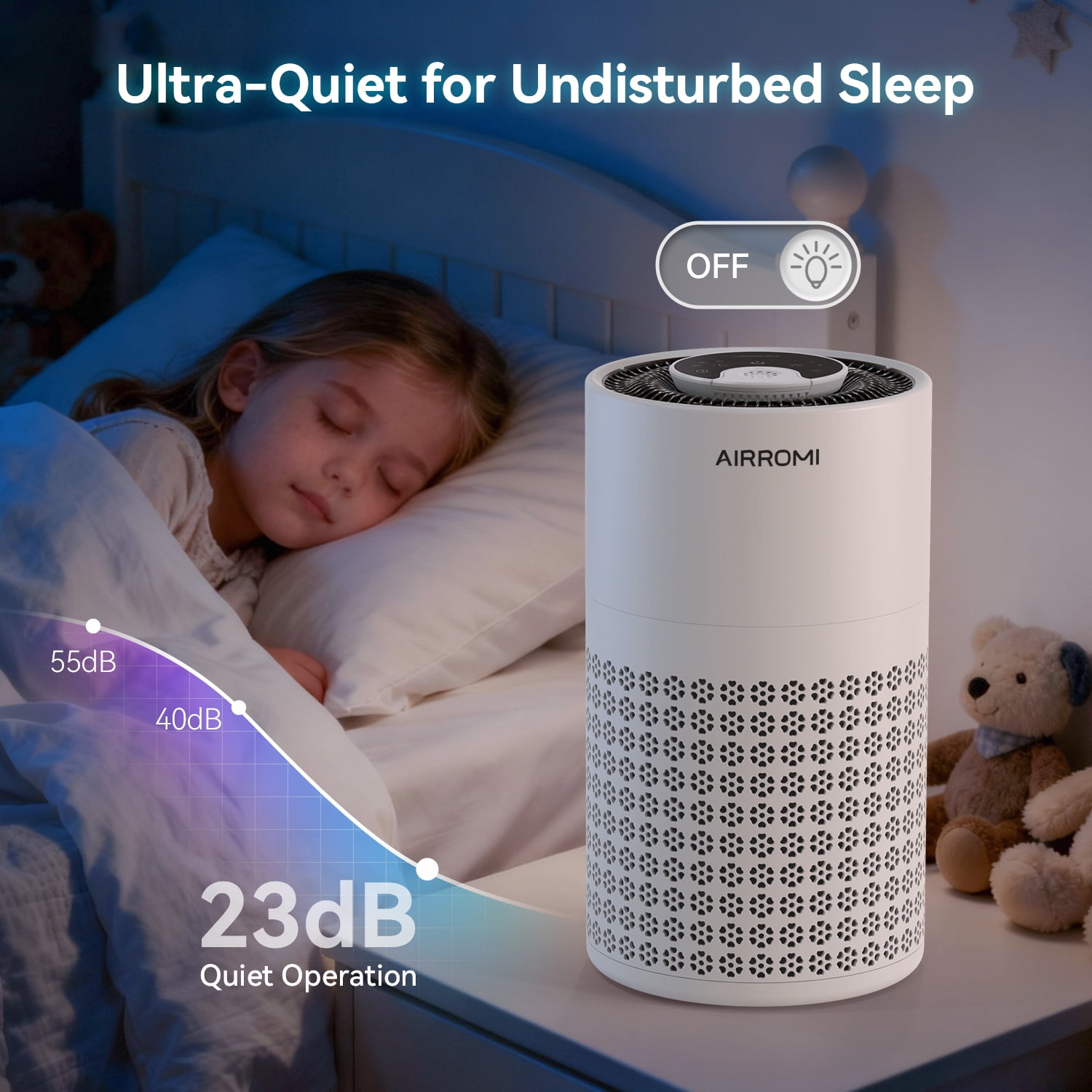 AIRROMI HEPA Air Purifier for Home and Bedroom with Aromatherapy and Night Light (White, 990 sq ft) db8g5