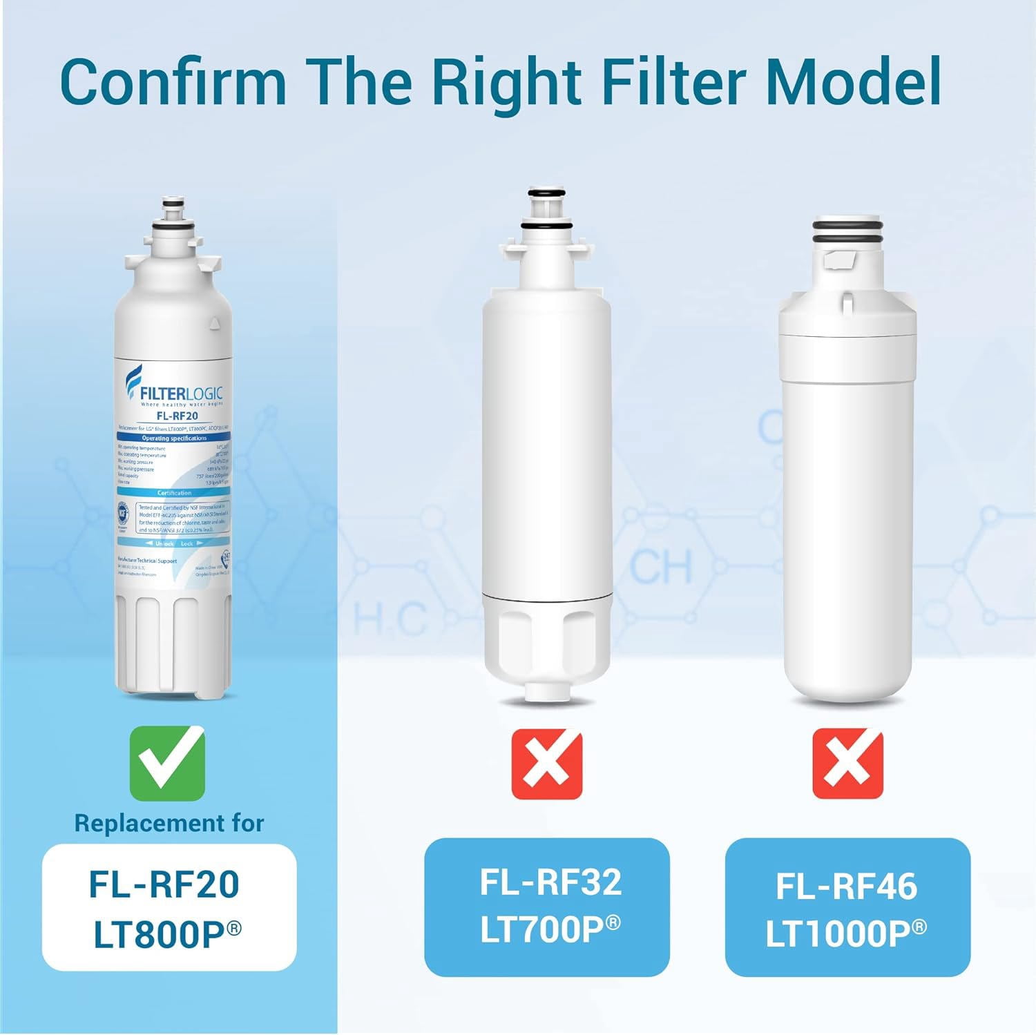 FilterLogic Refrigerator Water Filter Replacement for LG LT800P, ADQ736134 (2 Pack) oh45j