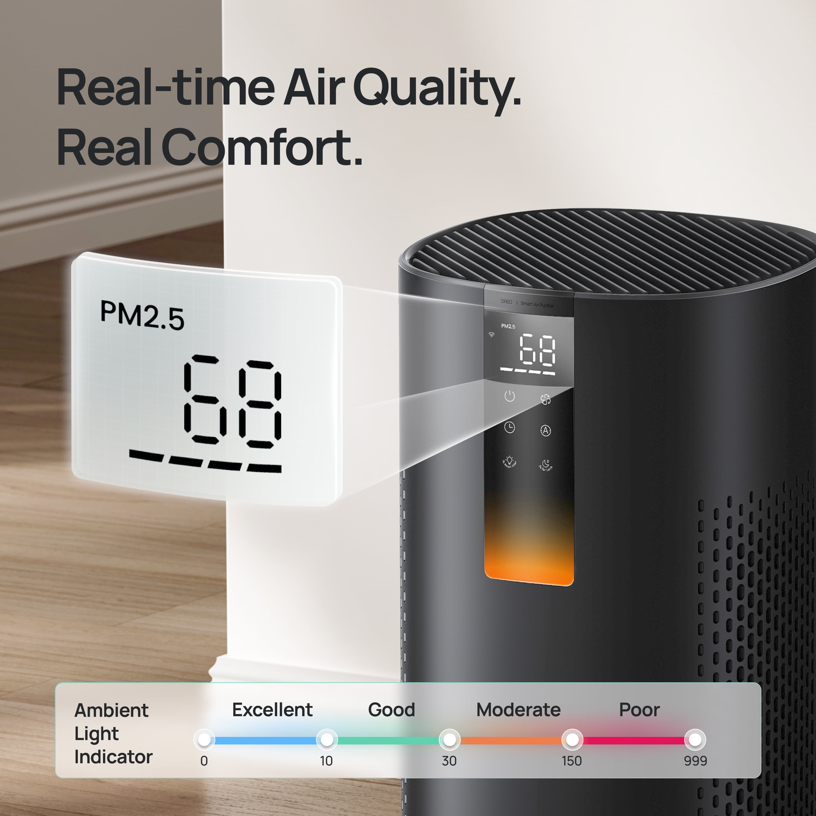 Dreo HEPA Air Purifier for Large Rooms, Smart Home Filtration System with PM2.5 Display and 5-Stage Filter (Black, 885 sq.ft) qoakd