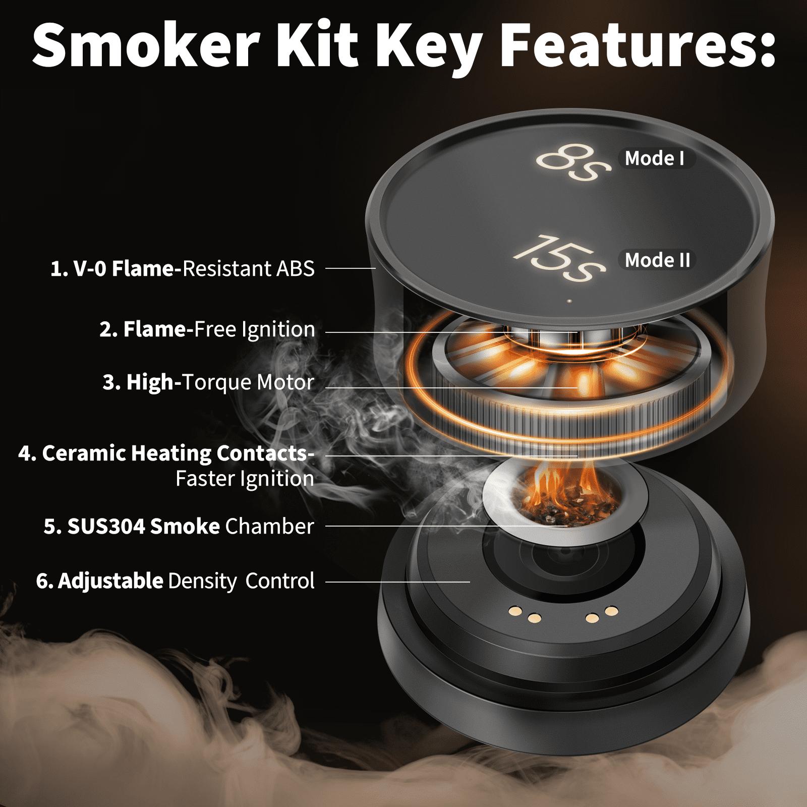 Nurforta Electric Whiskey Smoker Kit with RGB Lights, Portable Cocktail Infuser with 6 Wood Chip Flavors (Black, 3.9 in x 3.9 in x 3.5 in) 695iu