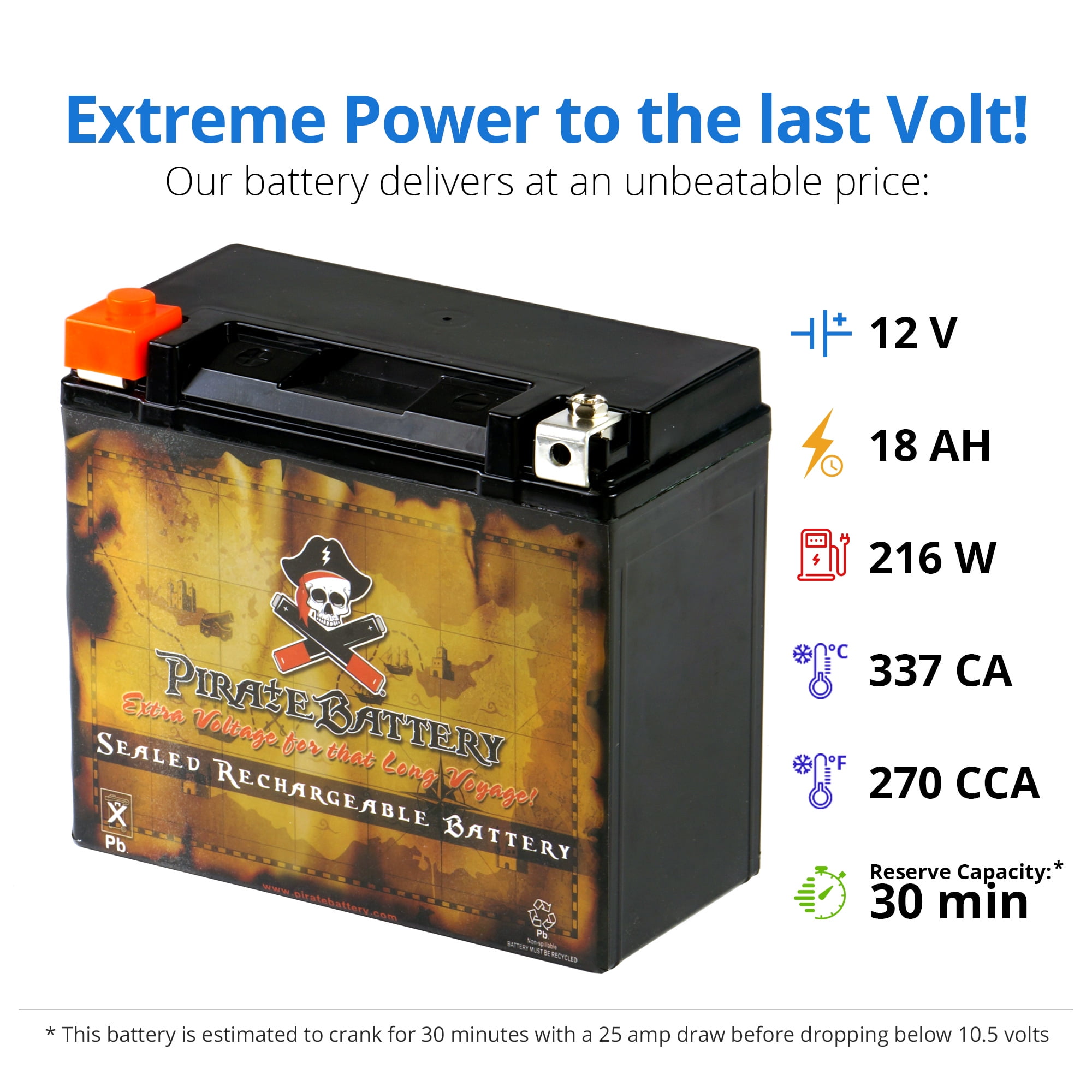 Pirate Battery YTX20-BS Motorcycle Battery for Harley-Davidson Sportster (12V, 18Ah, 270 CCA) 24dhl