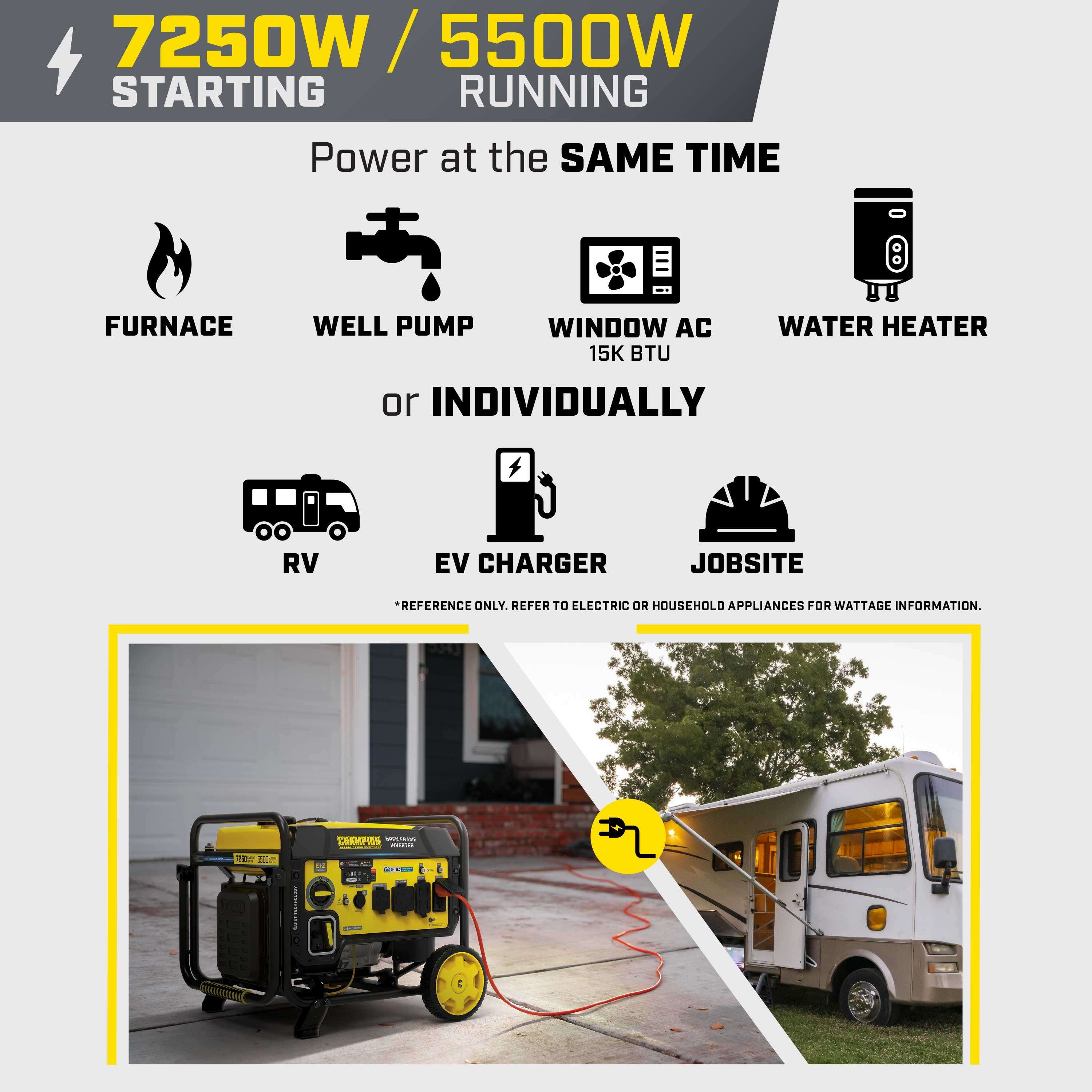 Champion 7250-Watt Portable Inverter Generator with Quiet Technology and CO Shield (7250 Starting Watts) 4867w