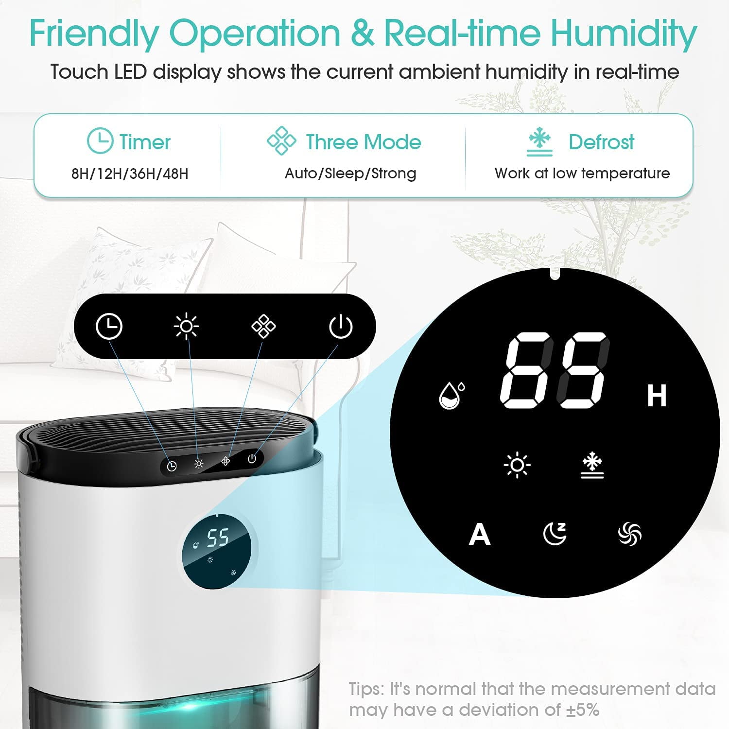 Kloudic Portable Dehumidifier for Home, Ultra Quiet Electric Air Dryer with Humidity Control and LED Display (78 oz) te6v0
