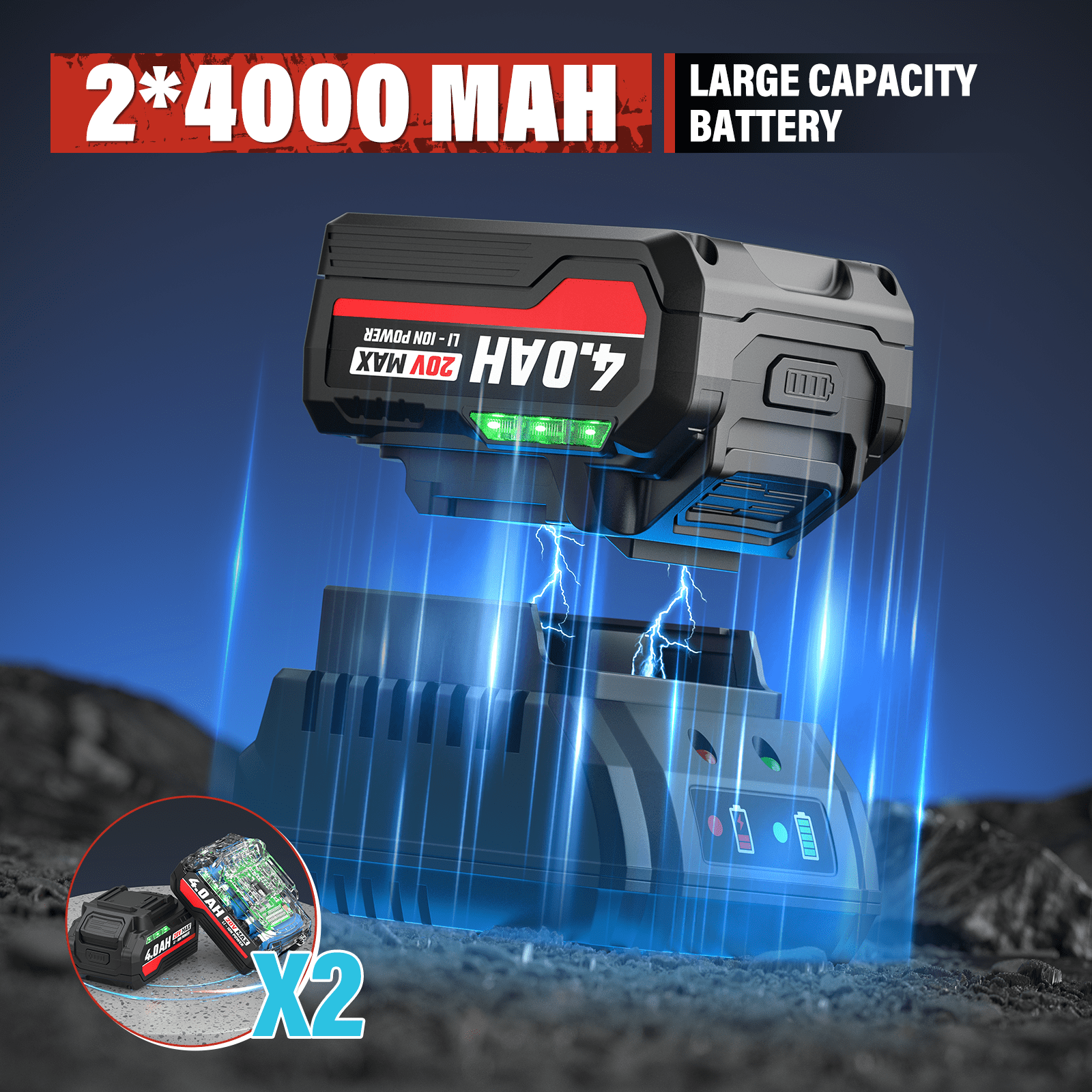 SEYVUM Cordless Impact Wrench 1/2 Inch, 900 ft-lb High Torque Brushless Power Driver (20V, 2x 4.0Ah Batteries, 3500 RPM) omyqq
