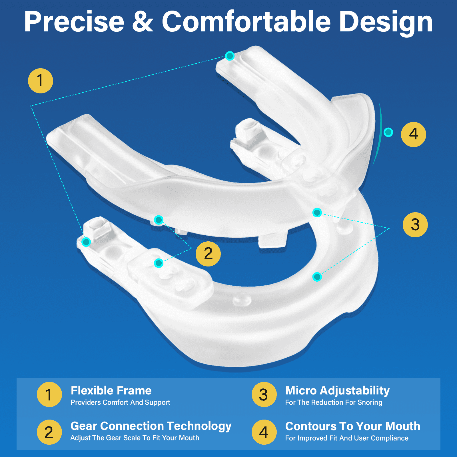 CiYouc Anti-Snore Mouthpiece, Adjustable Sleep Aid Mouth Guard for Snoring Relief (White, One Size) upx2x