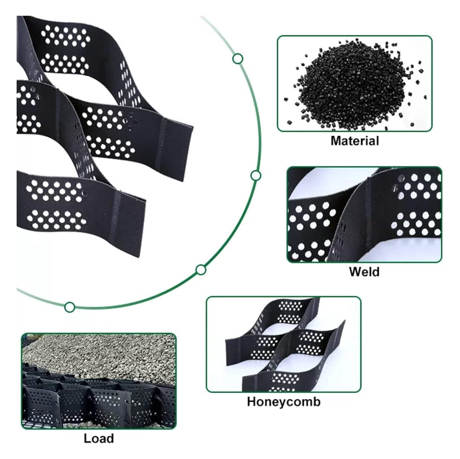 HNWALHN Gravel Stabilizer Geocell Grid (2 in Thick, 8.2 ft x 13.1 ft, Black) ozm7m